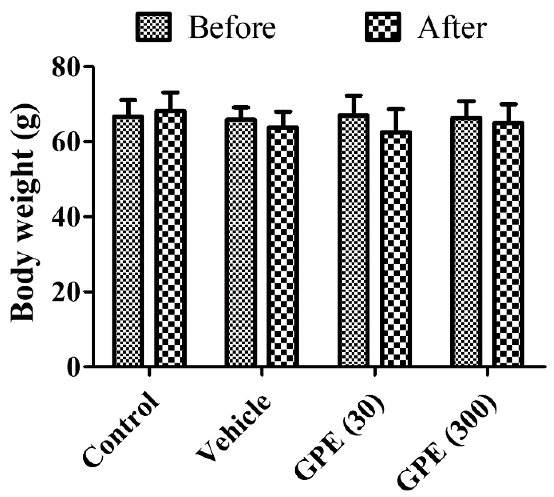 Nutrients 13 00181 g001 Nutrients 13 00181 g001
