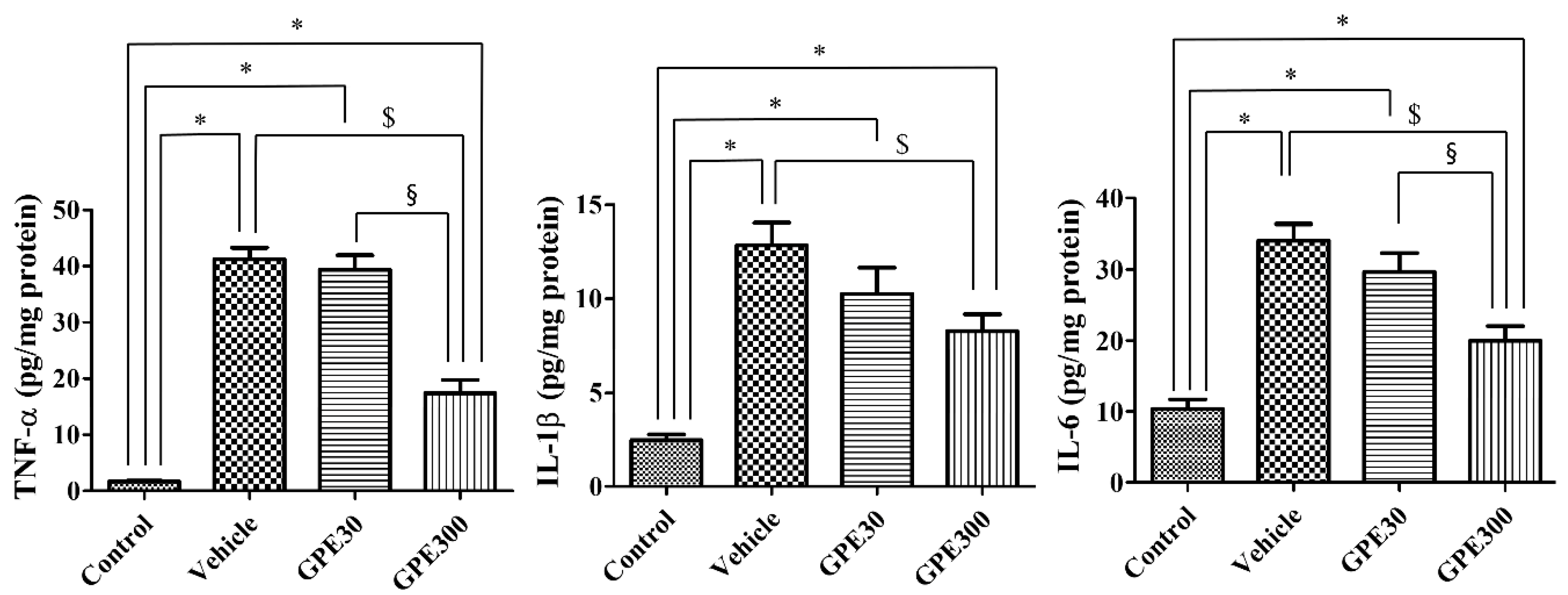 Nutrients 13 00181 g005 Nutrients 13 00181 g005