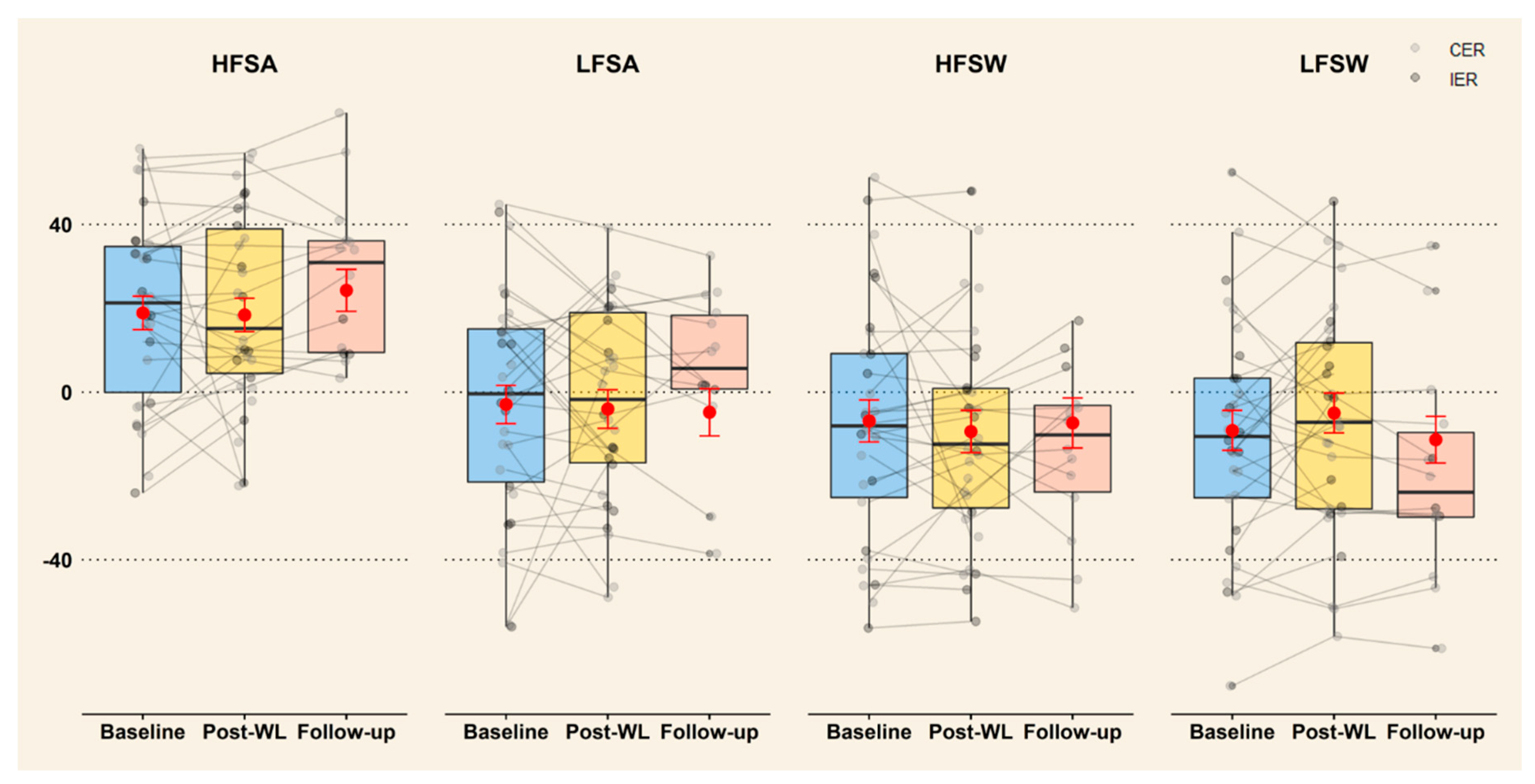 Nutrients 13 00182 g003 Nutrients 13 00182 g003