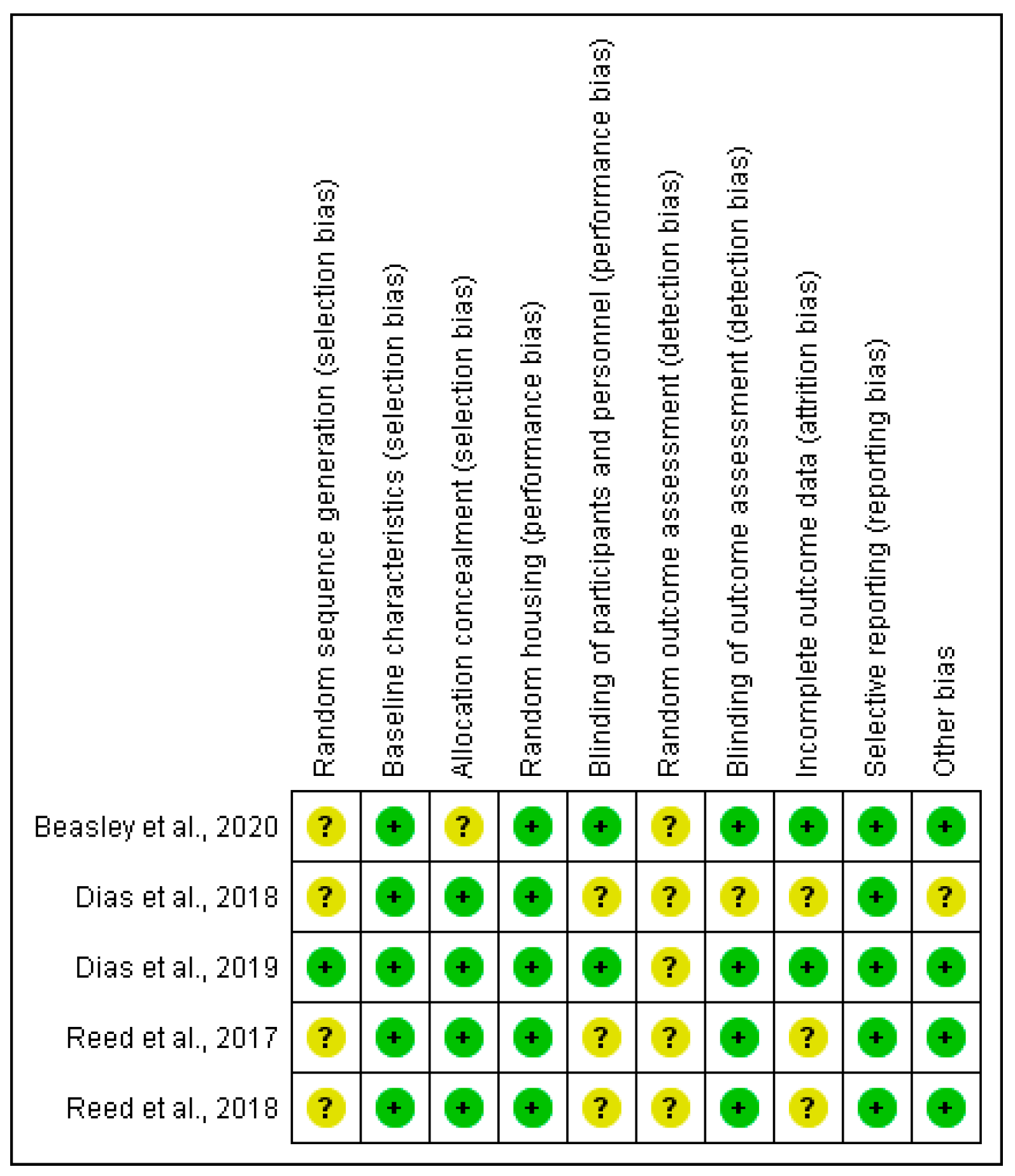 Nutrients 13 00189 g002 Nutrients 13 00189 g002