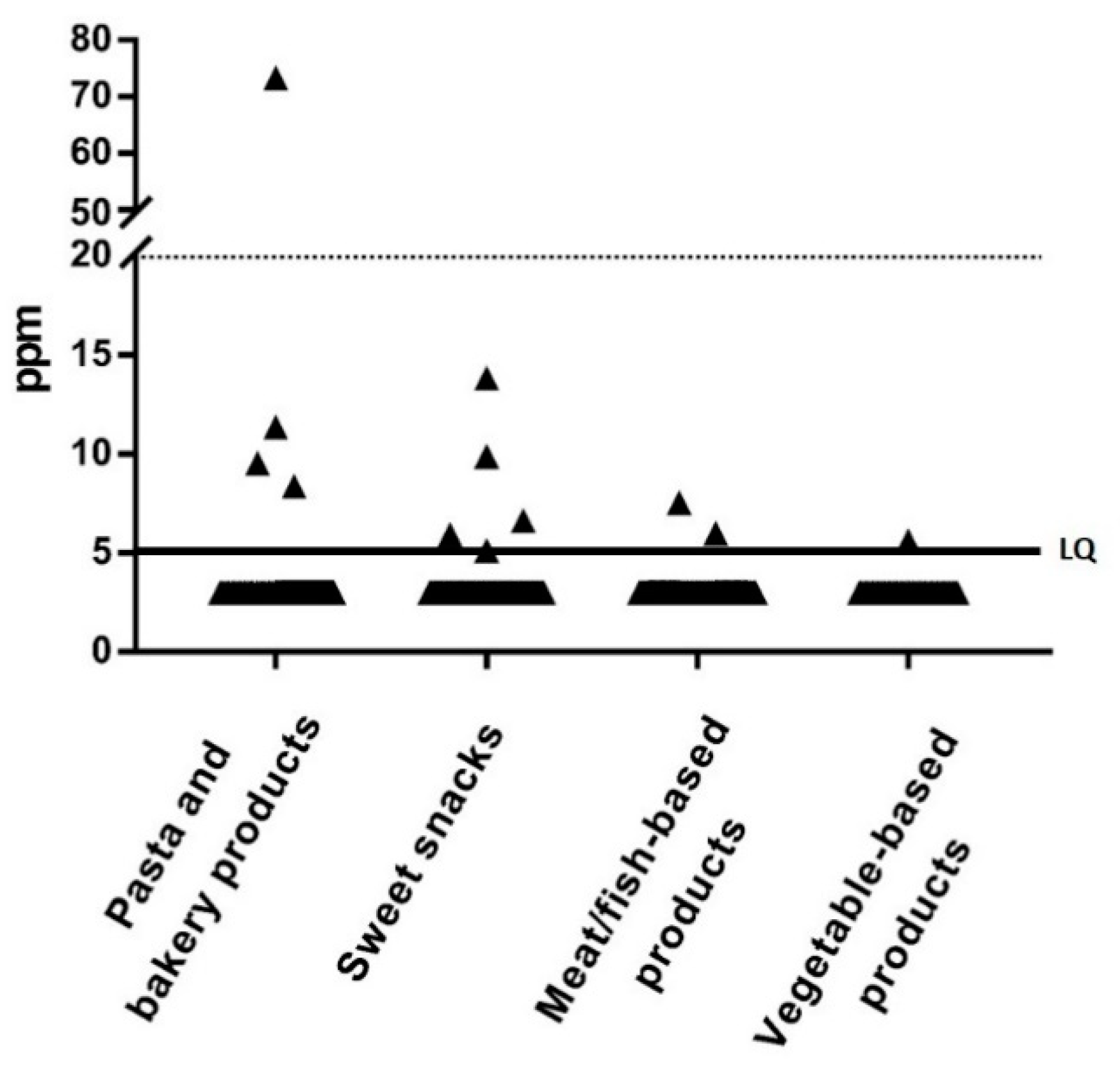 Nutrients 13 00190 g001