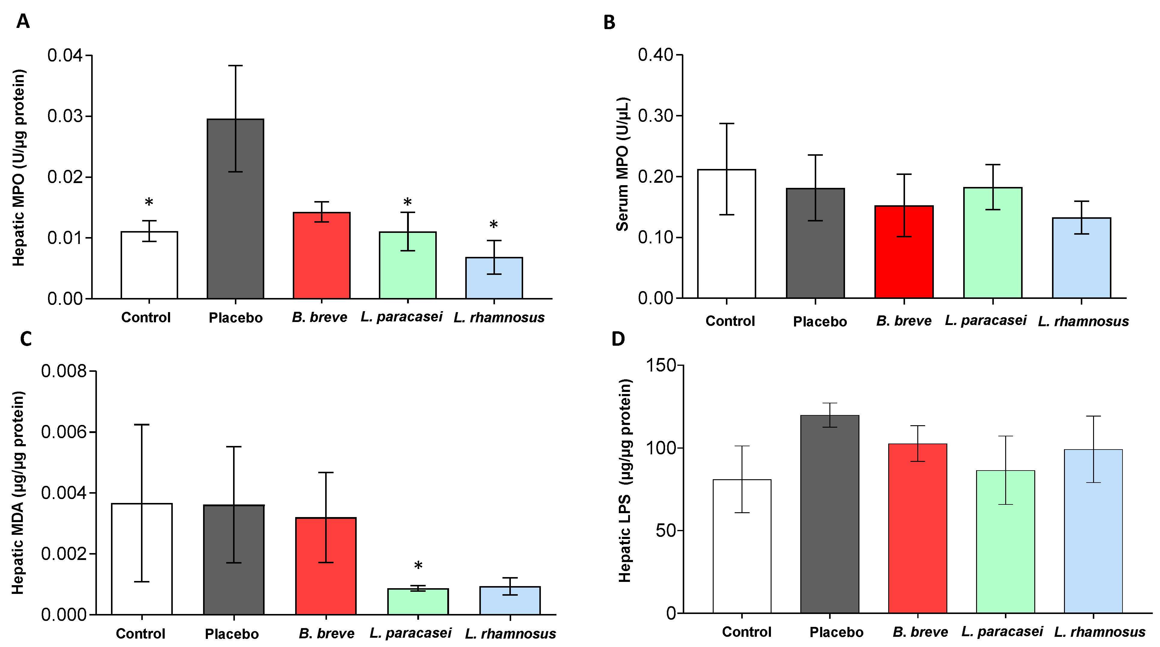 Nutrients 13 00202 g006 Nutrients 13 00202 g006