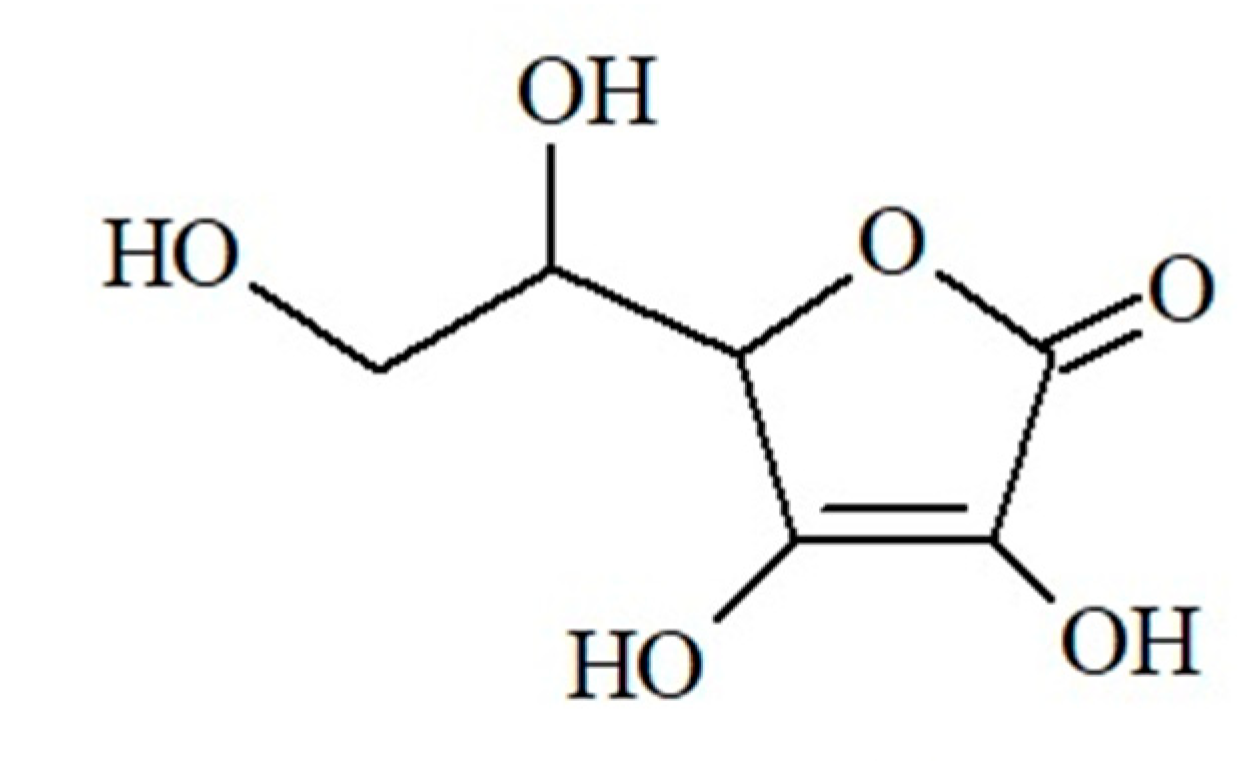Nutrients 13 00203 g003