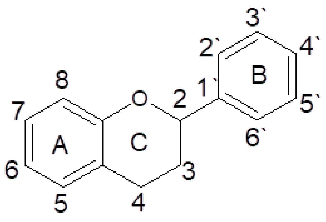 Nutrients 13 00203 g007