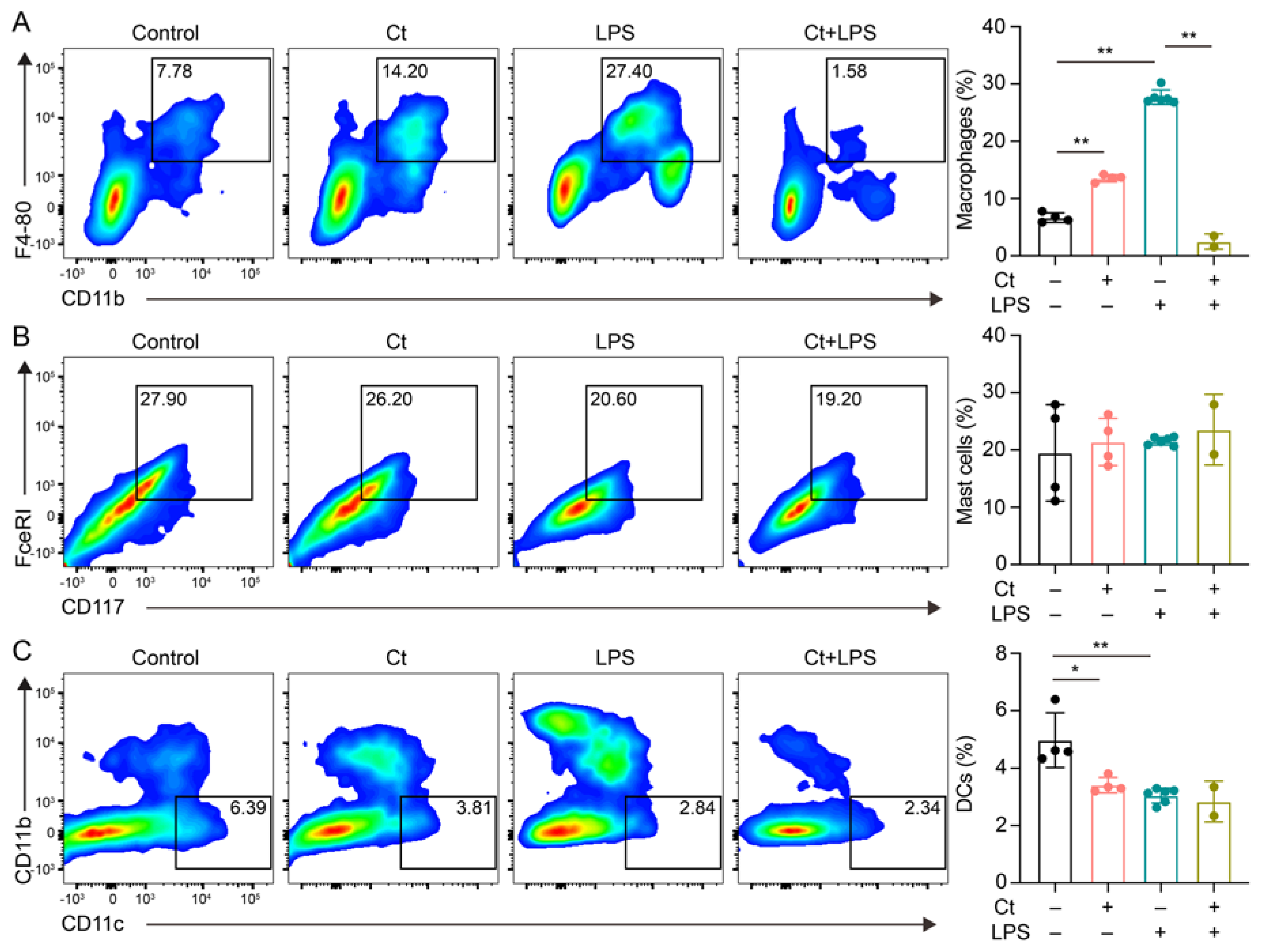 Nutrients 13 00215 g002 Nutrients 13 00215 g002