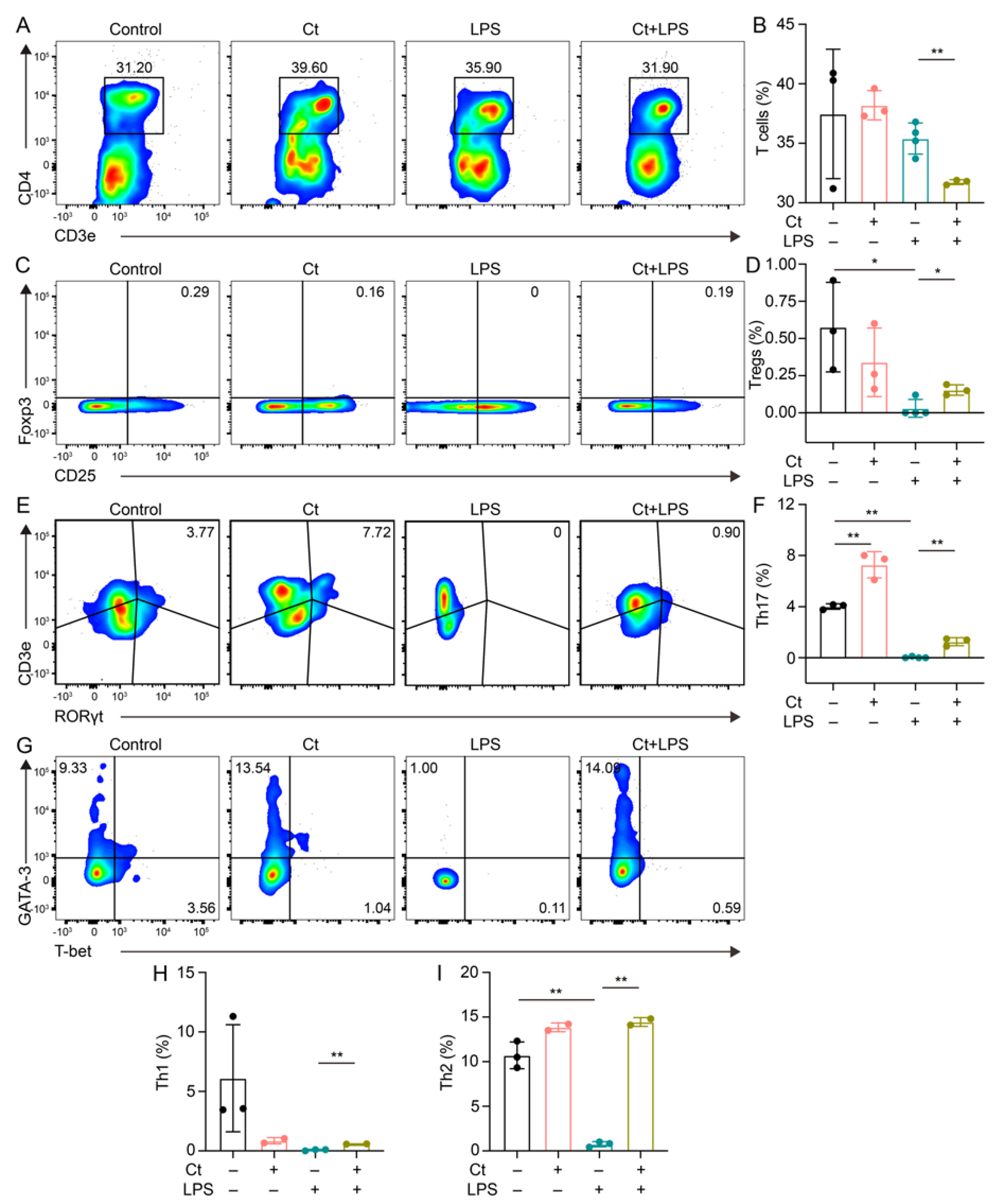 Nutrients 13 00215 g003 Nutrients 13 00215 g003