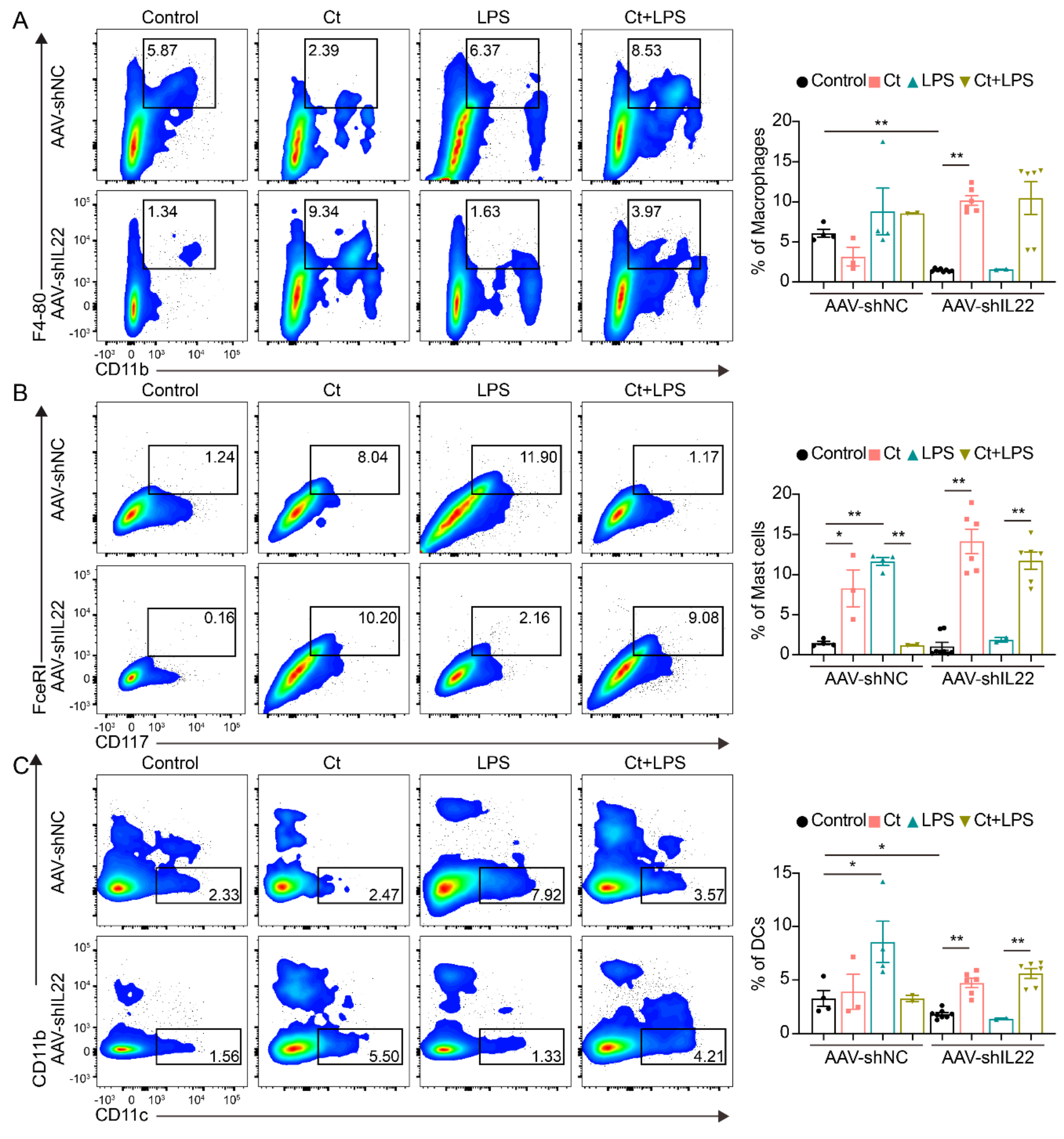 Nutrients 13 00215 g006 Nutrients 13 00215 g006