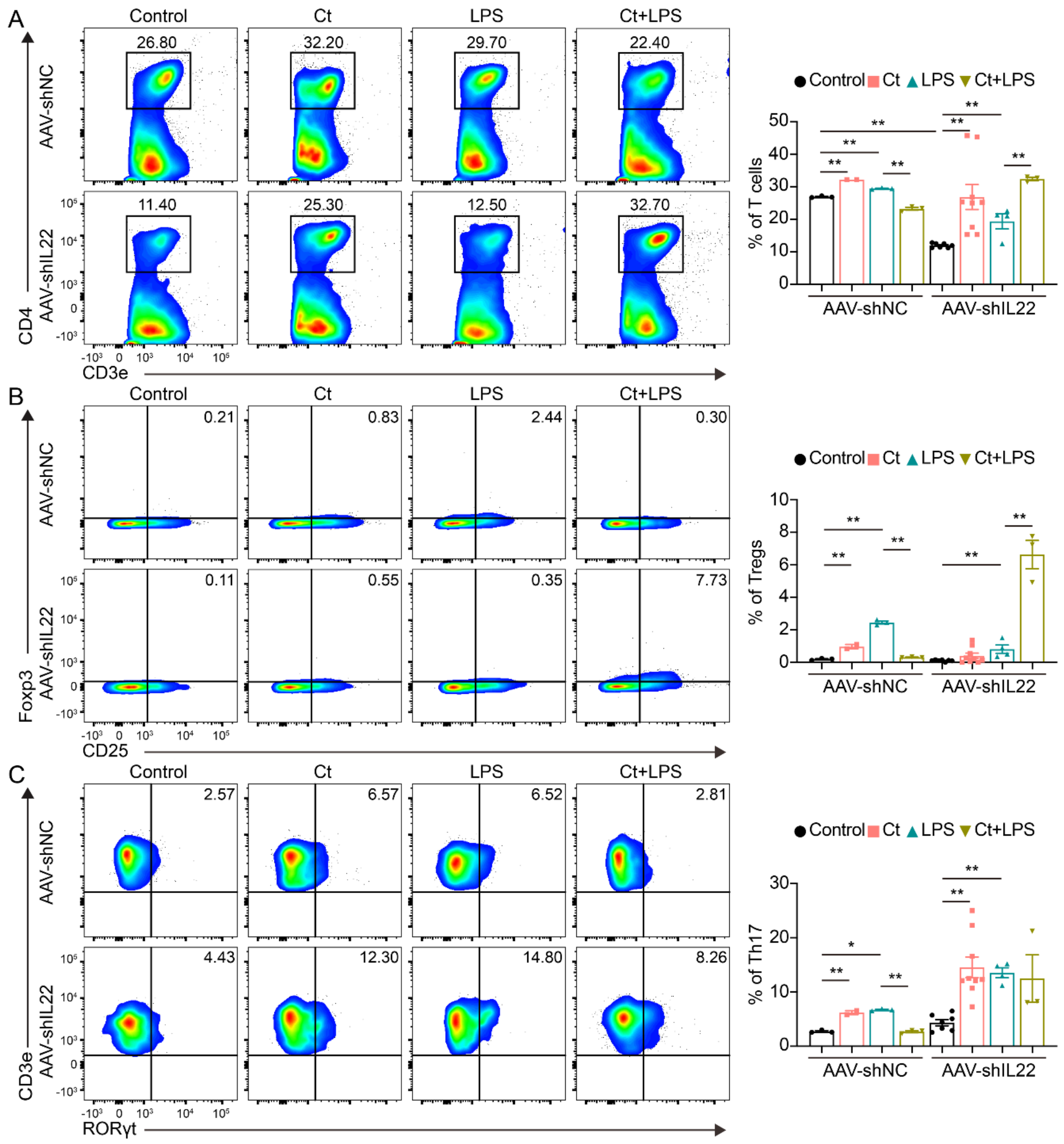 Nutrients 13 00215 g007 Nutrients 13 00215 g007