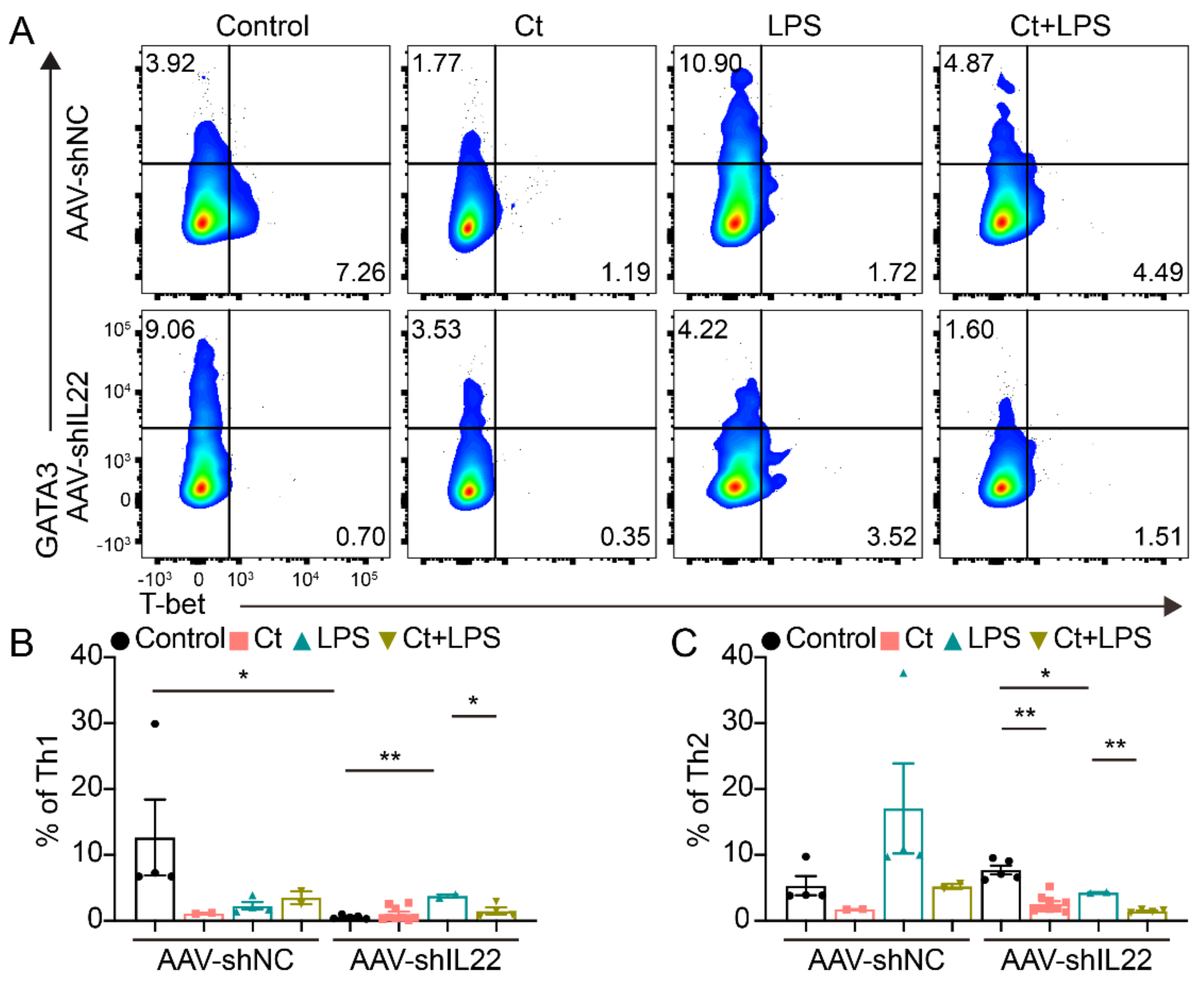 Nutrients 13 00215 g008 Nutrients 13 00215 g008
