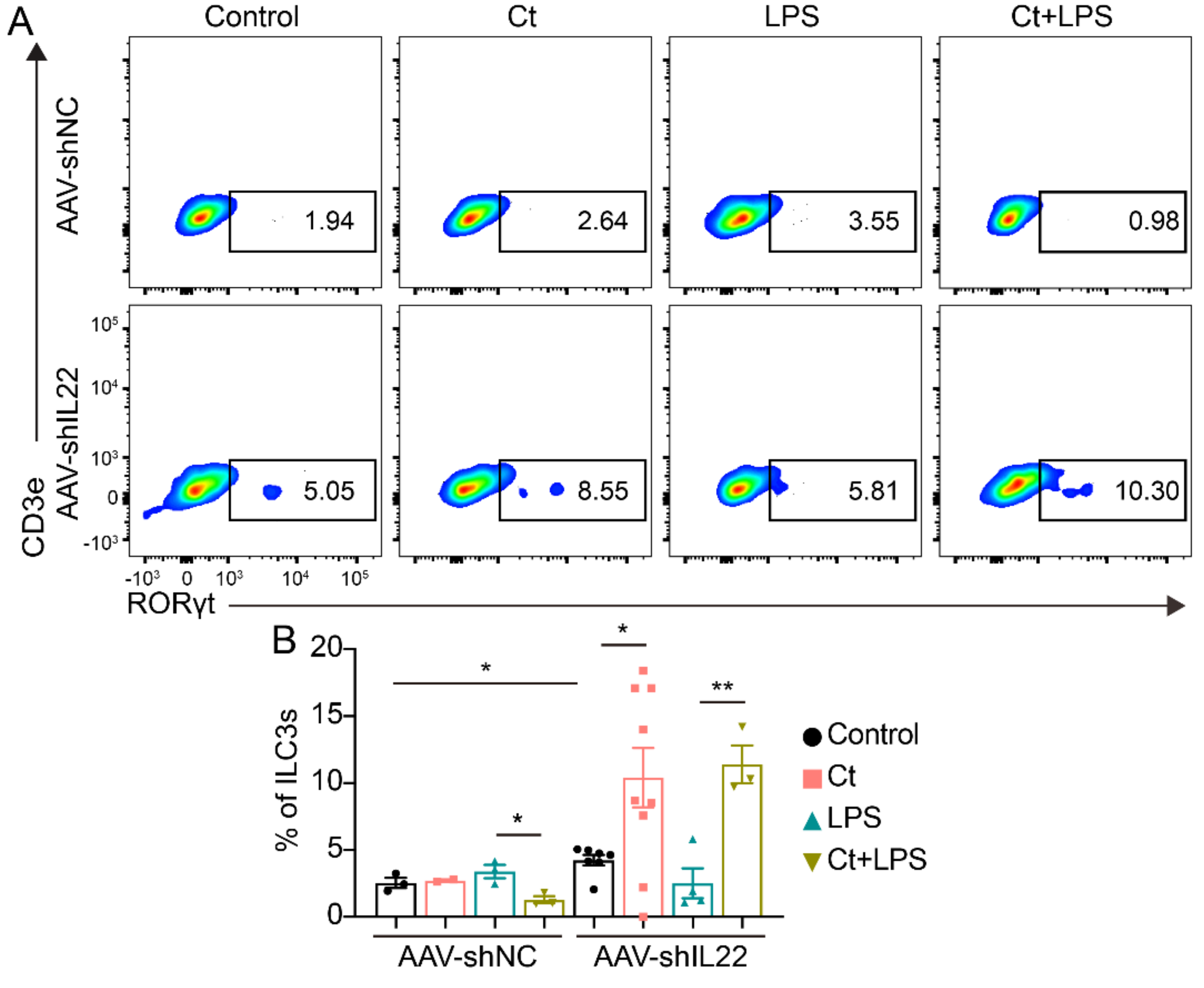 Nutrients 13 00215 g009 Nutrients 13 00215 g009