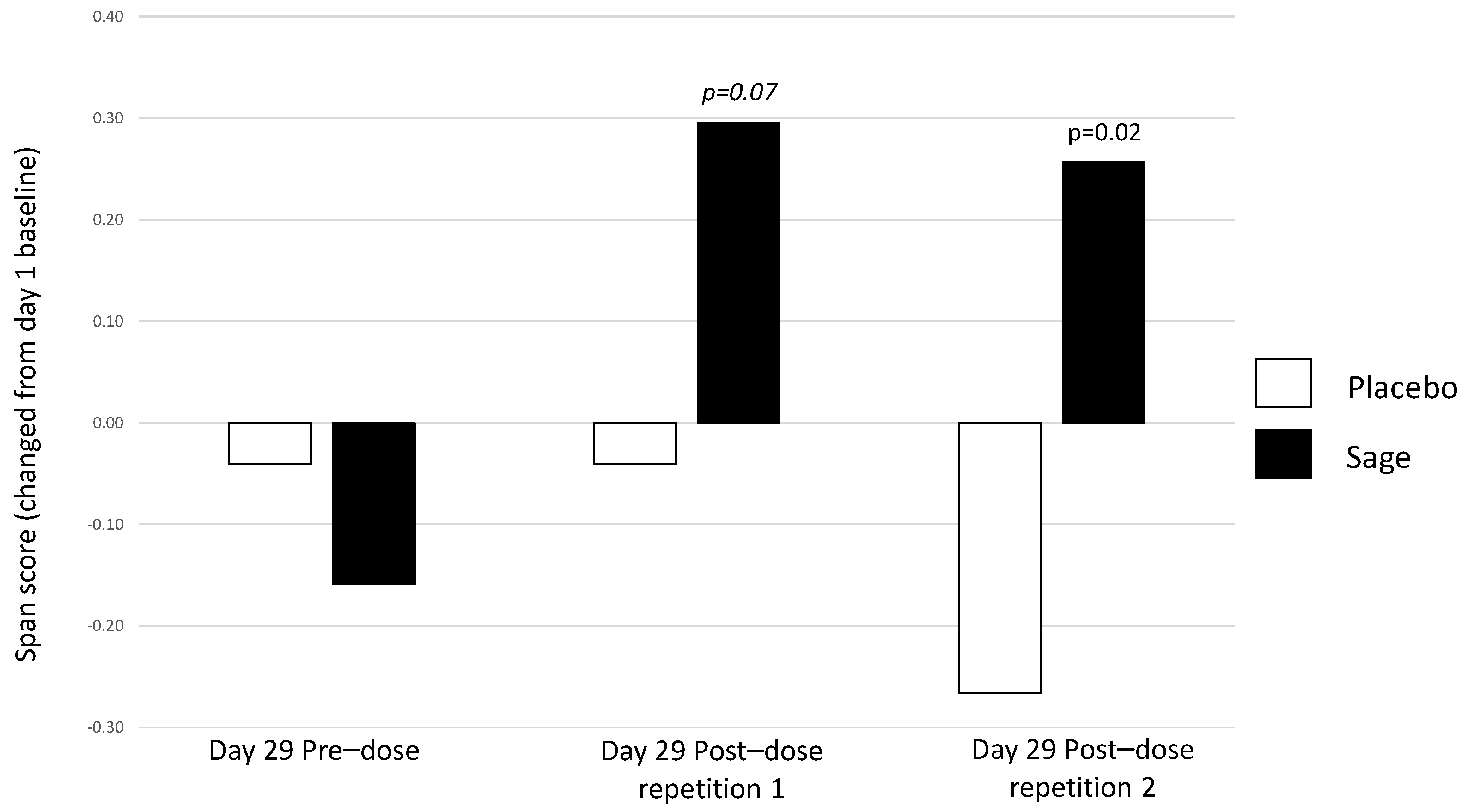 Nutrients 13 00218 g008