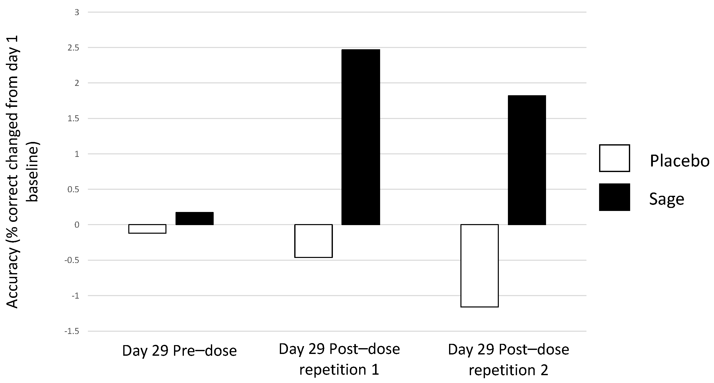 Nutrients 13 00218 g011