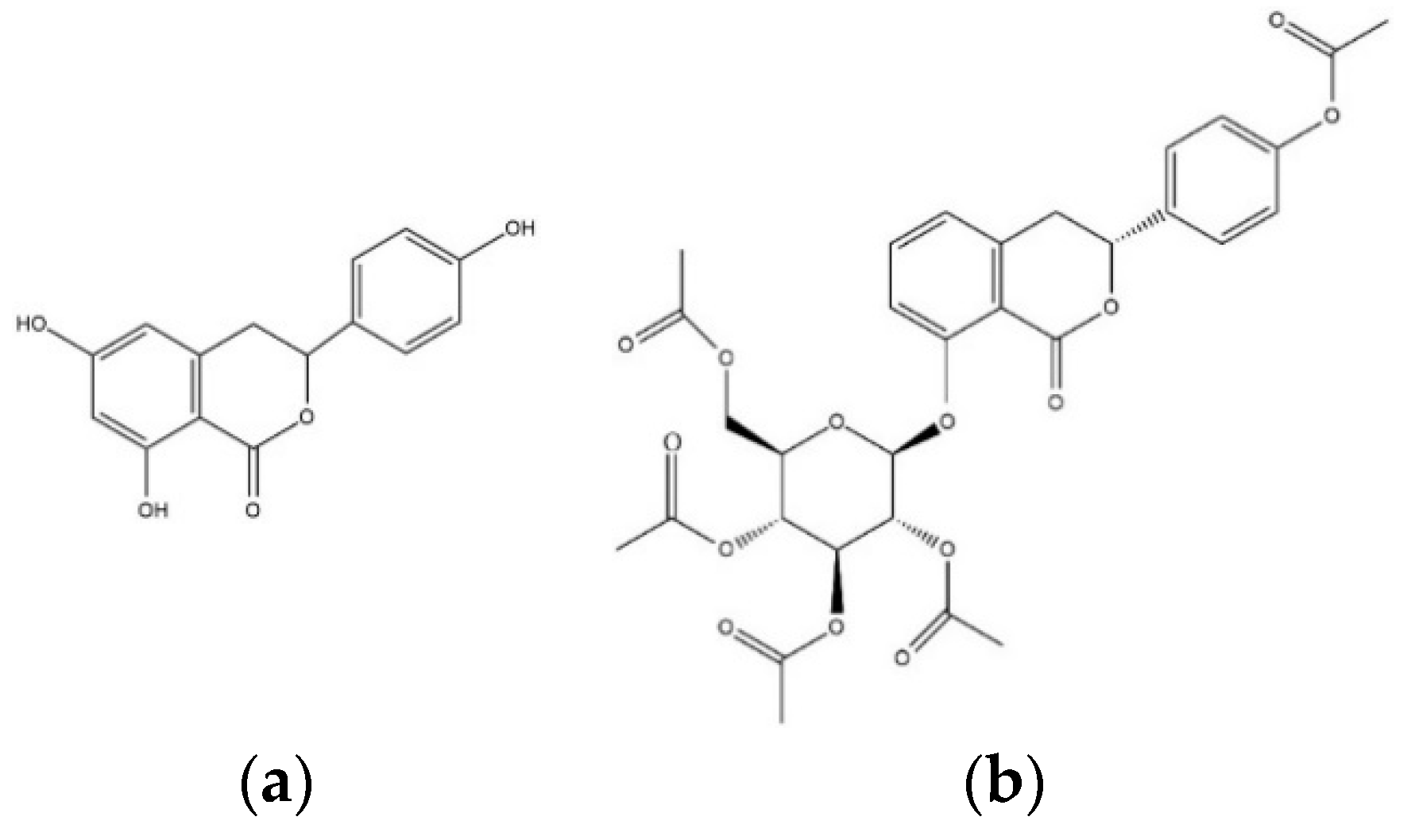 Nutrients 13 00254 g001 Nutrients 13 00254 g001