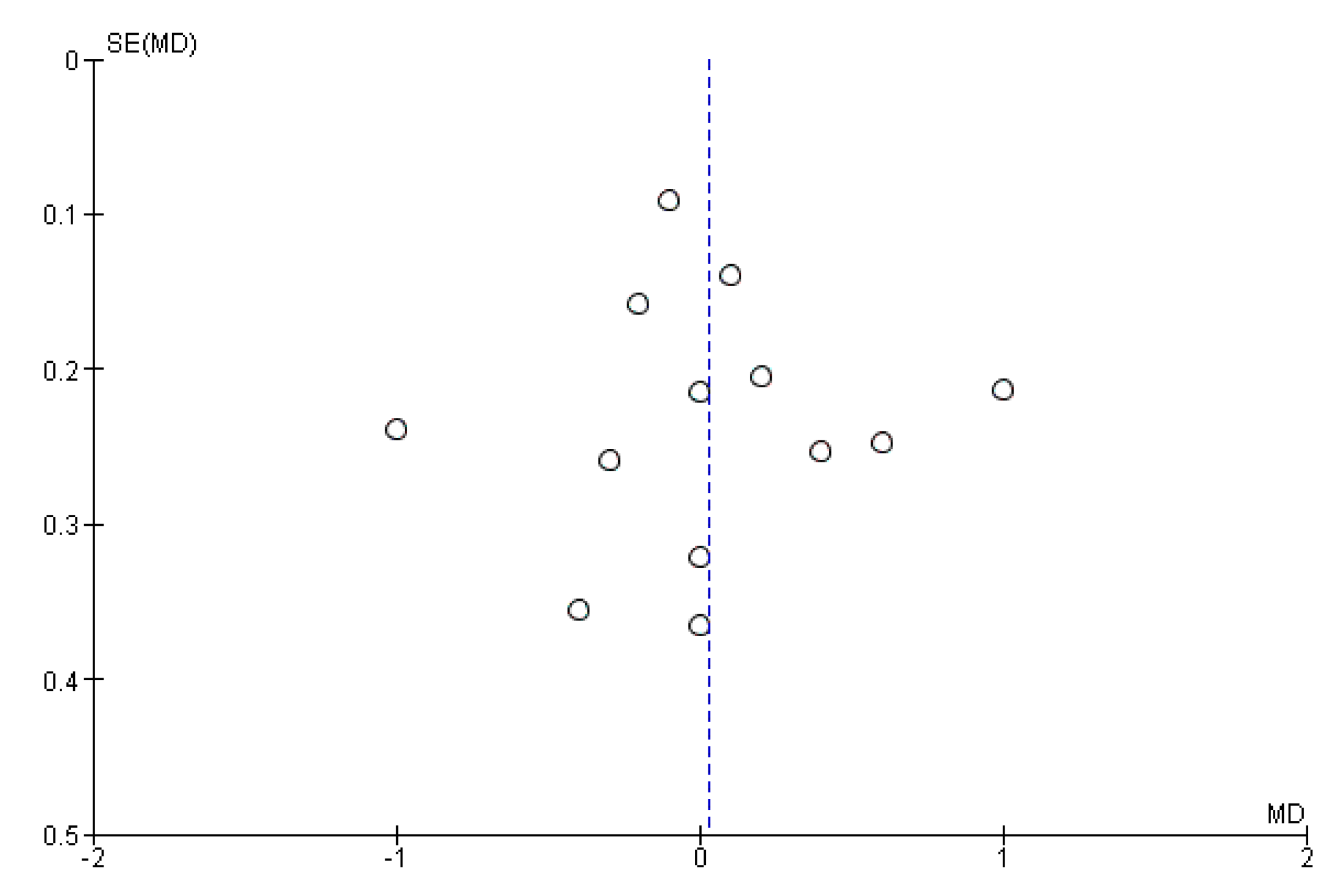Nutrients 13 00256 g005 Nutrients 13 00256 g005