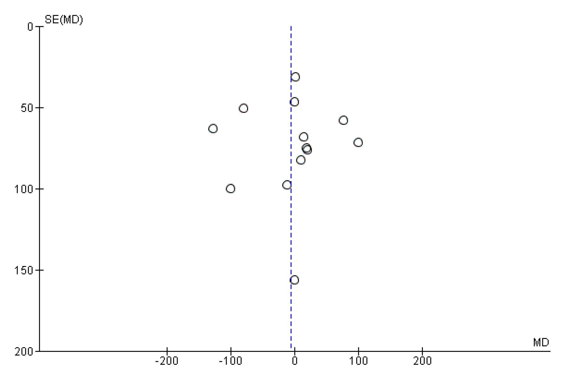 Nutrients 13 00256 g007 Nutrients 13 00256 g007