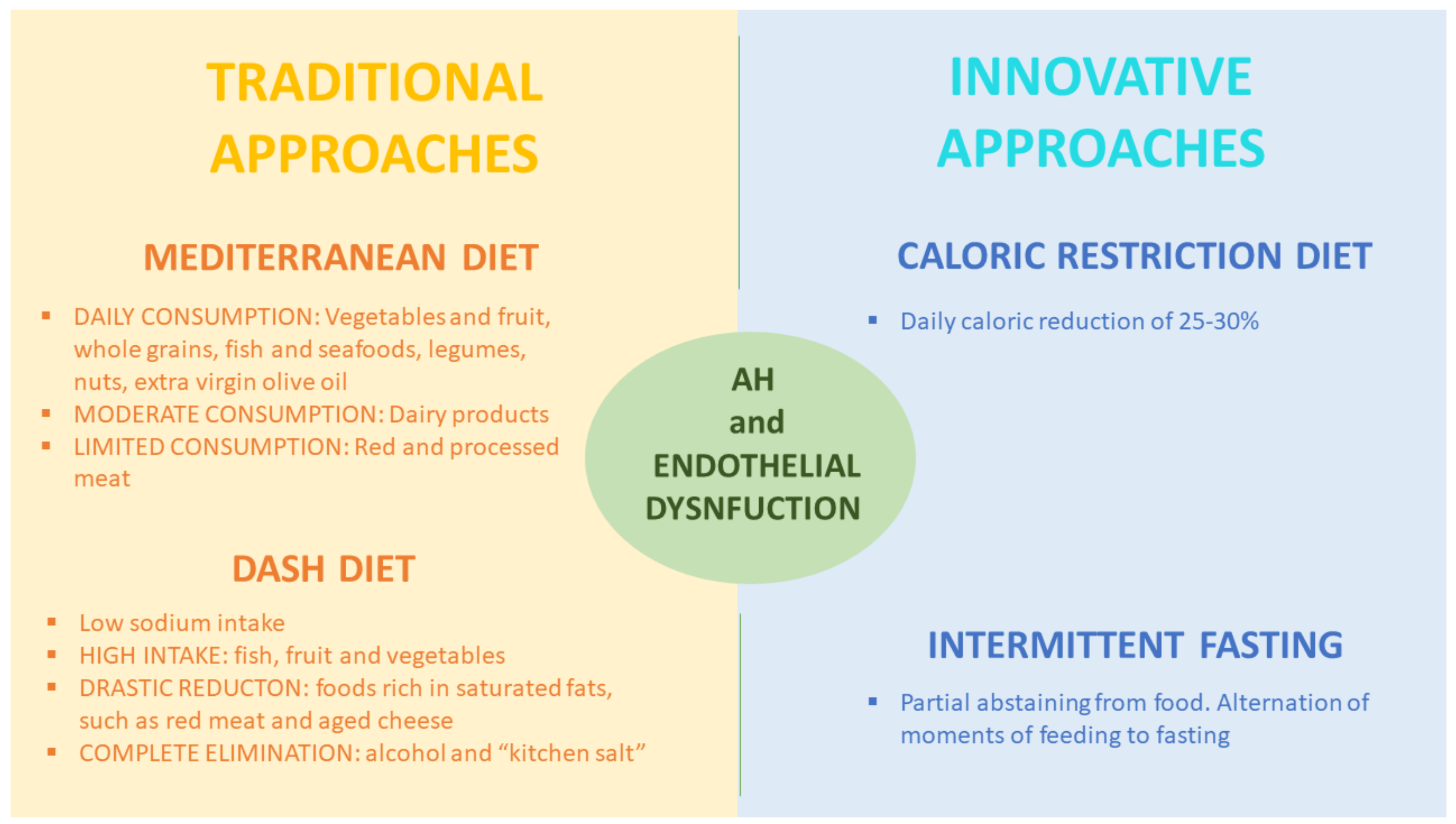 Nutrients 13 00274 g004