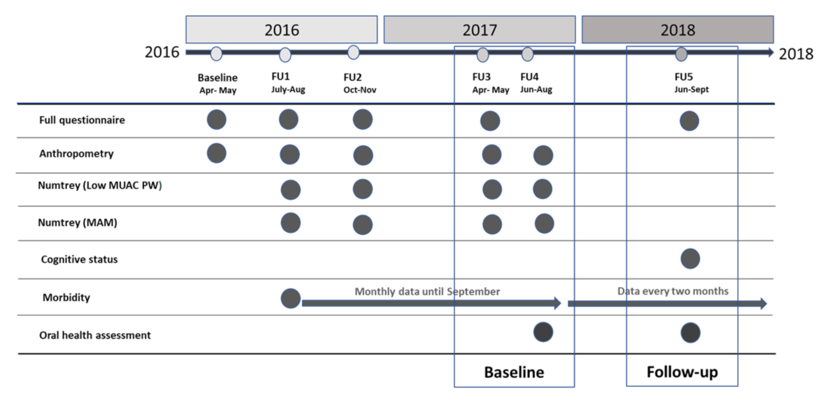 Nutrients 13 00290 g0a1