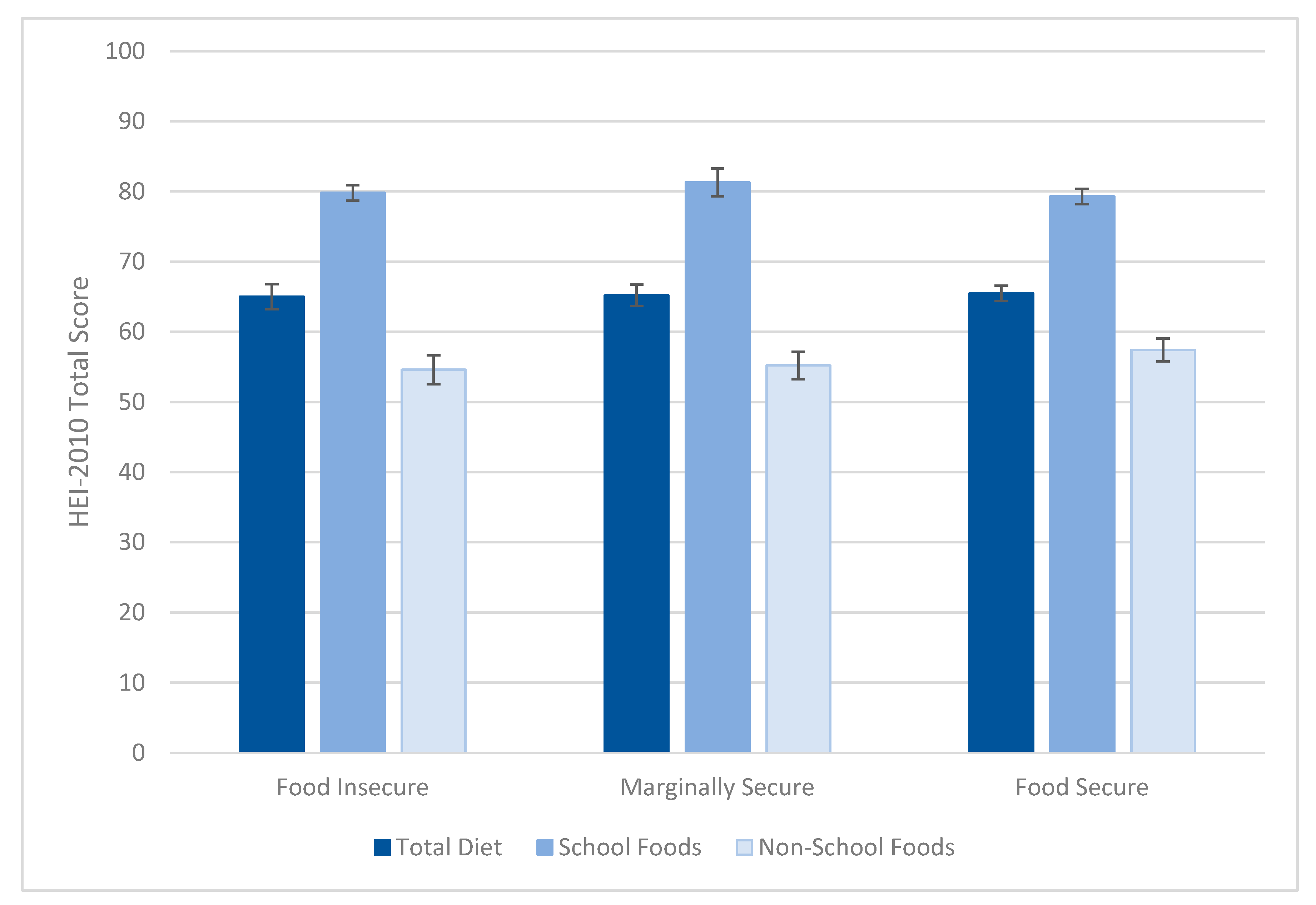 Nutrients 13 00307 g001 Nutrients 13 00307 g001