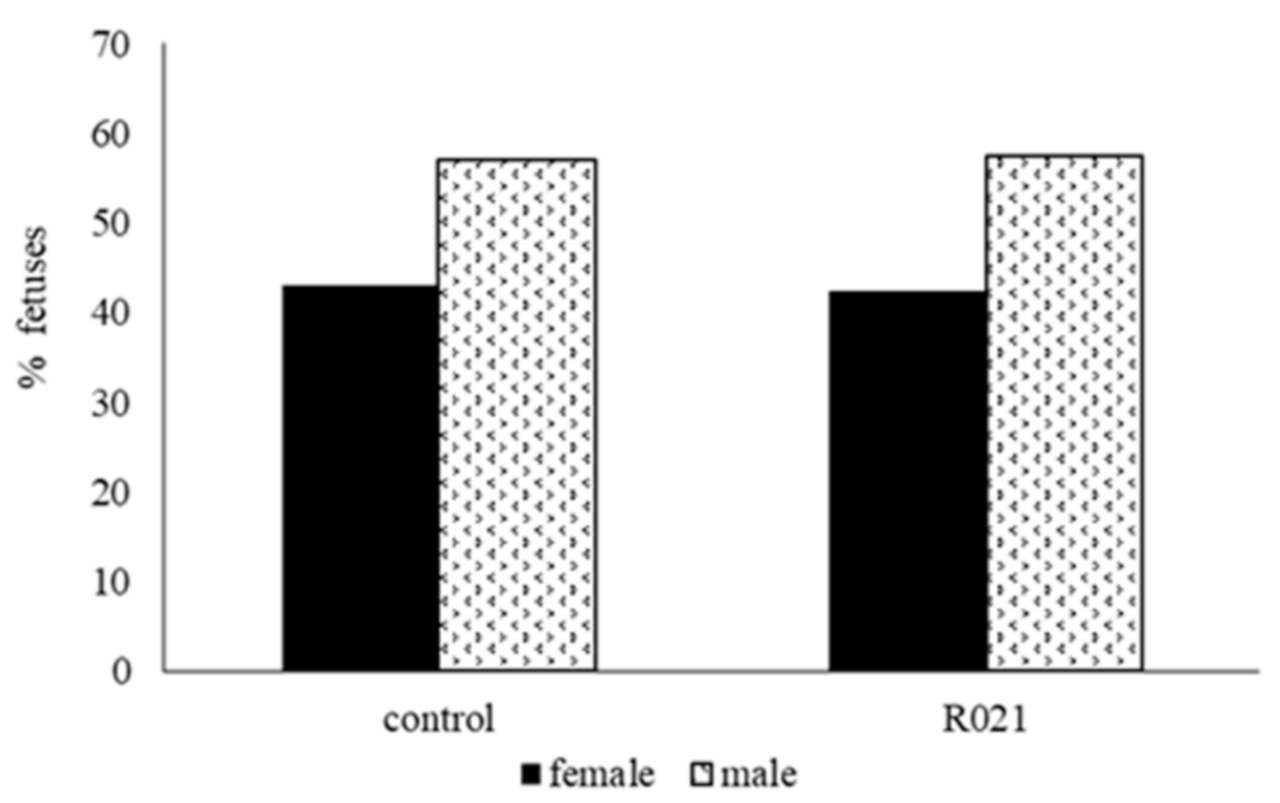 Nutrients 13 00310 g003 Nutrients 13 00310 g003