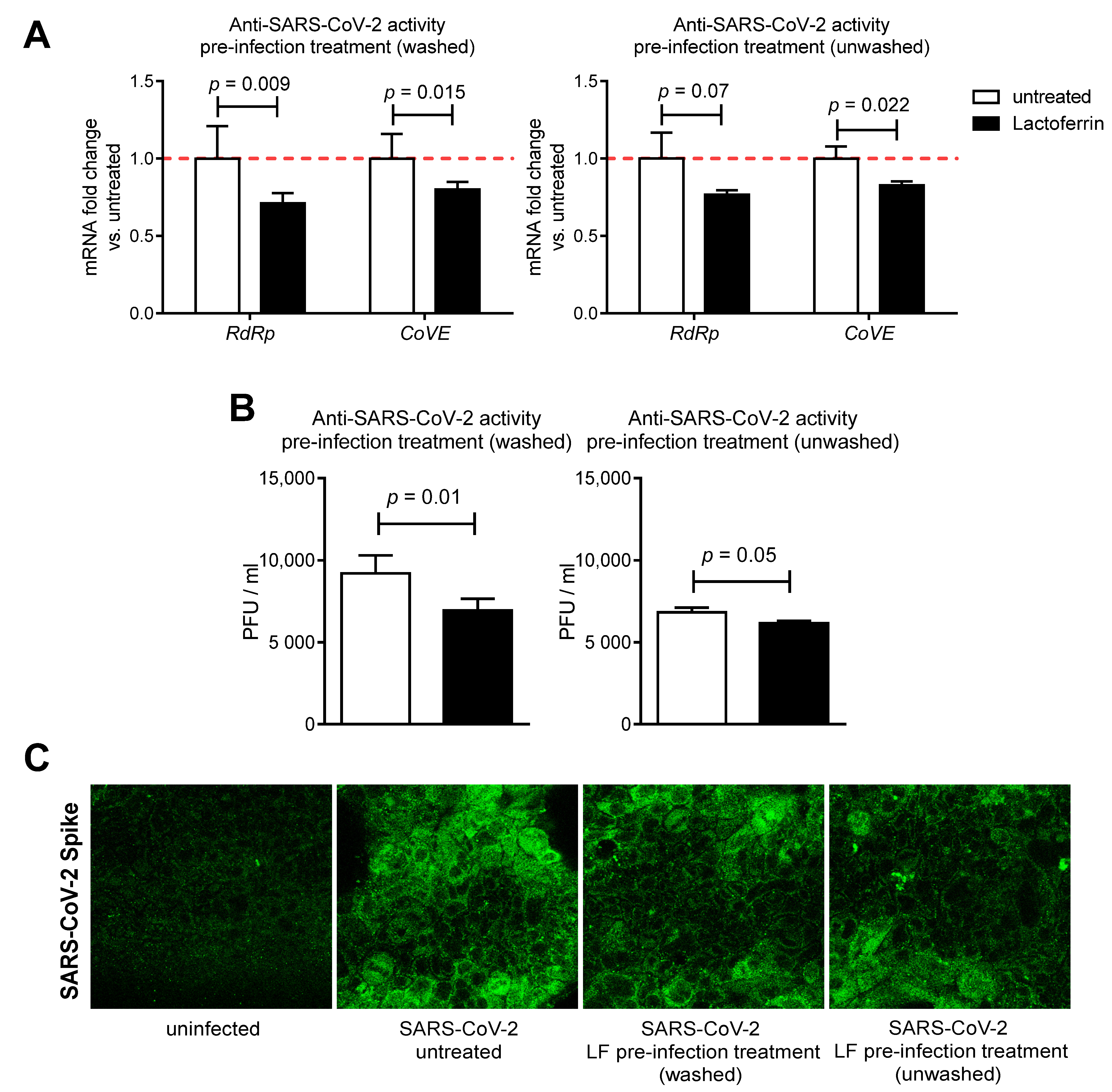 Nutrients 13 00328 g003