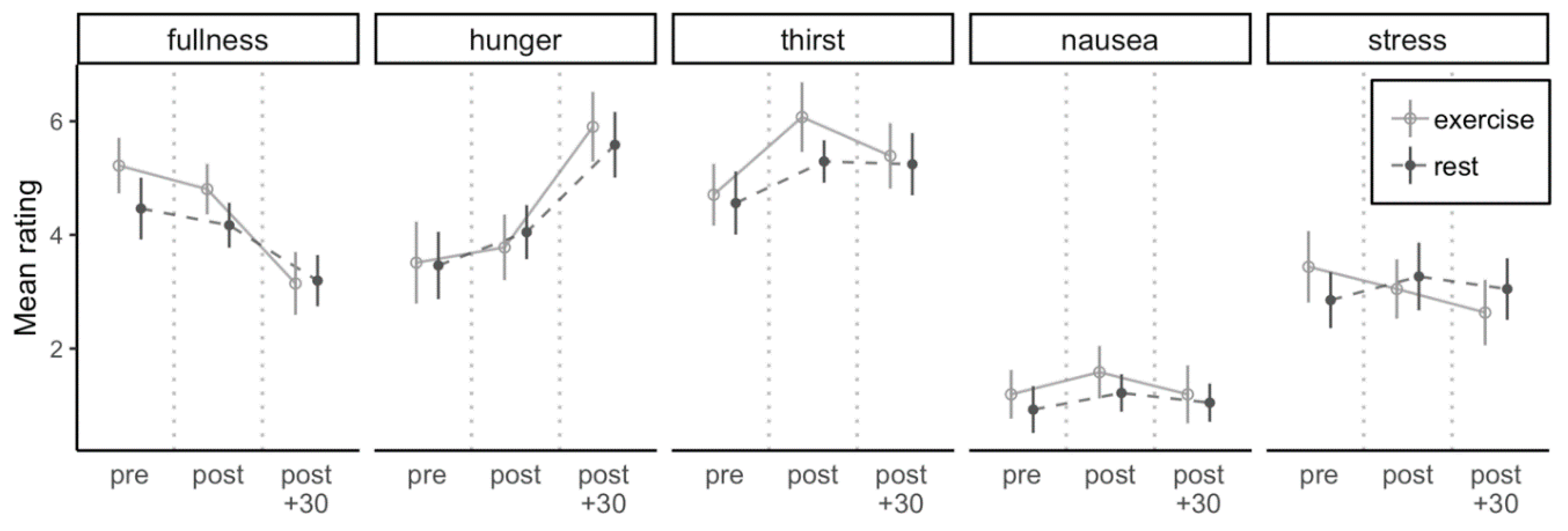 Nutrients 13 00347 g002