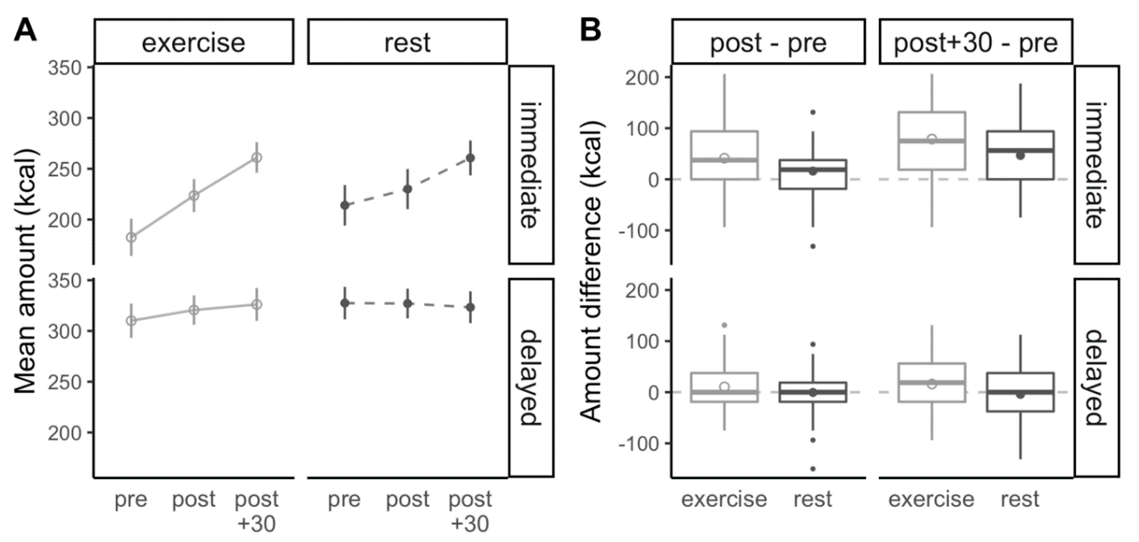 Nutrients 13 00347 g003