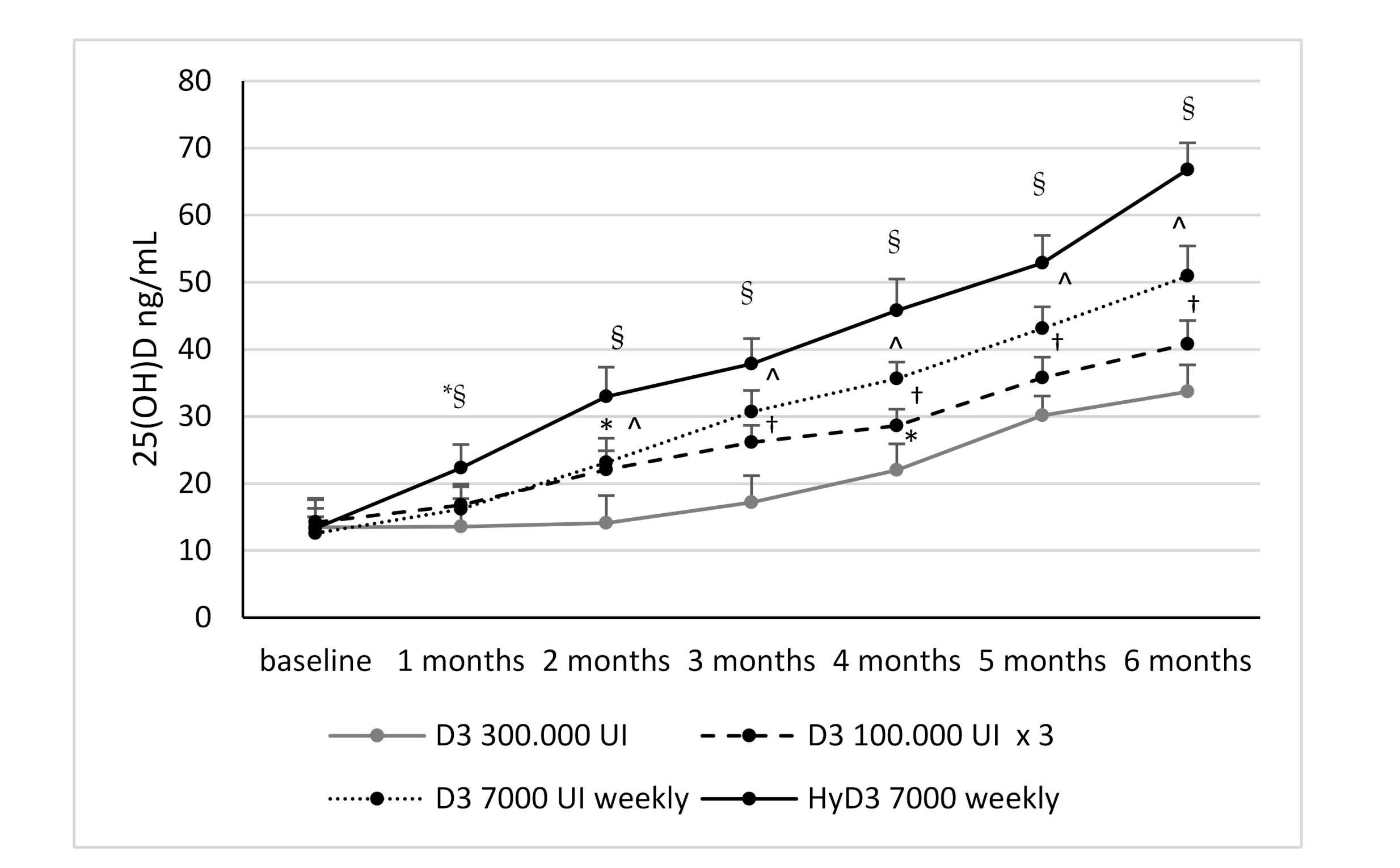 Nutrients 13 00380 g002 Nutrients 13 00380 g002
