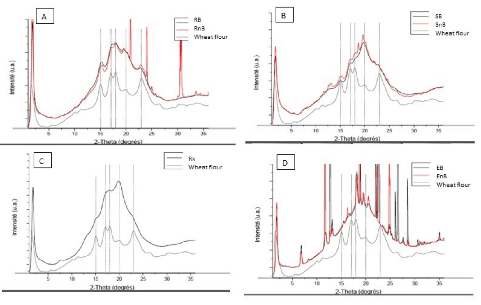 Nutrients 13 00381 g001 Nutrients 13 00381 g001