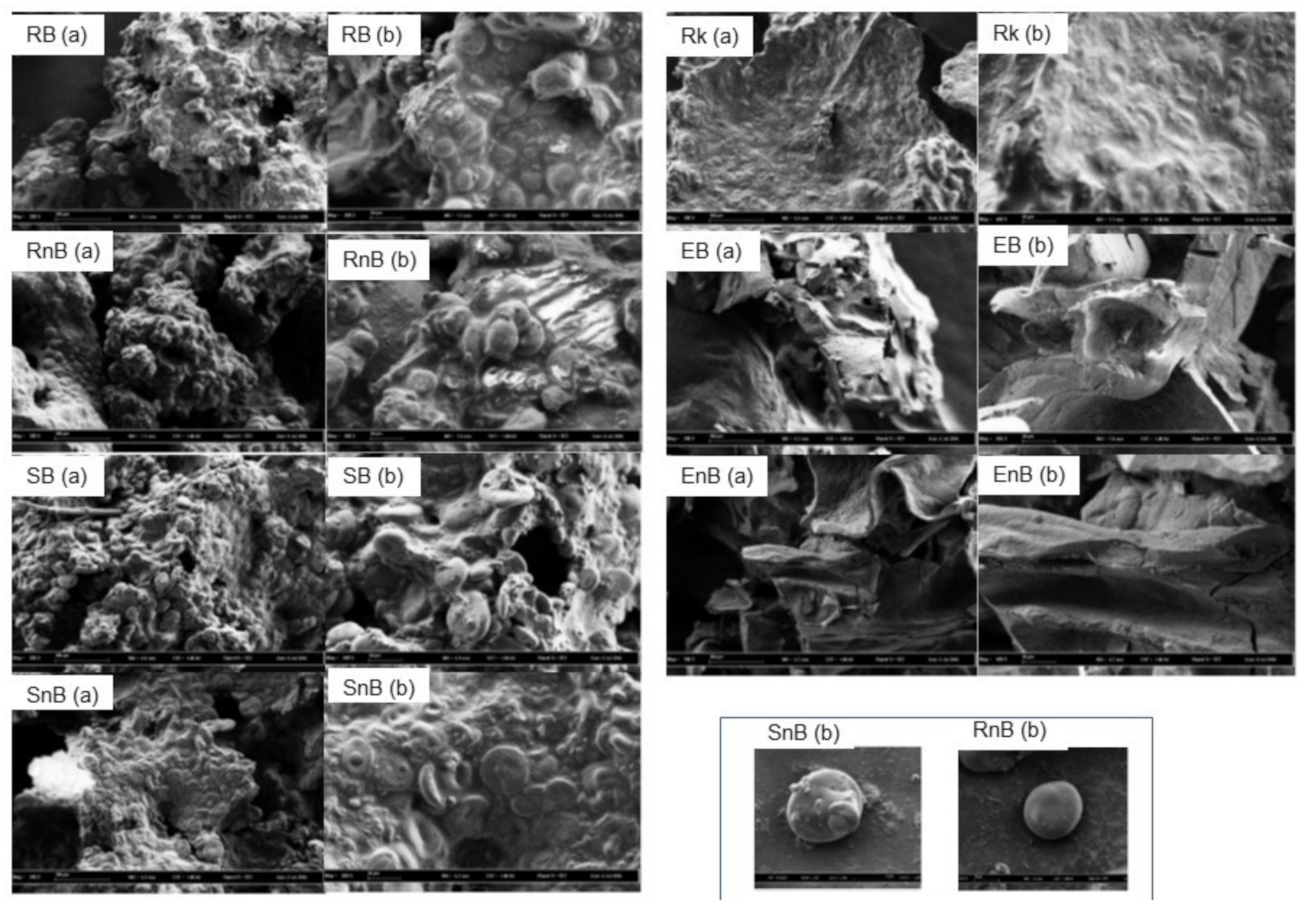 Nutrients 13 00381 g003 Nutrients 13 00381 g003