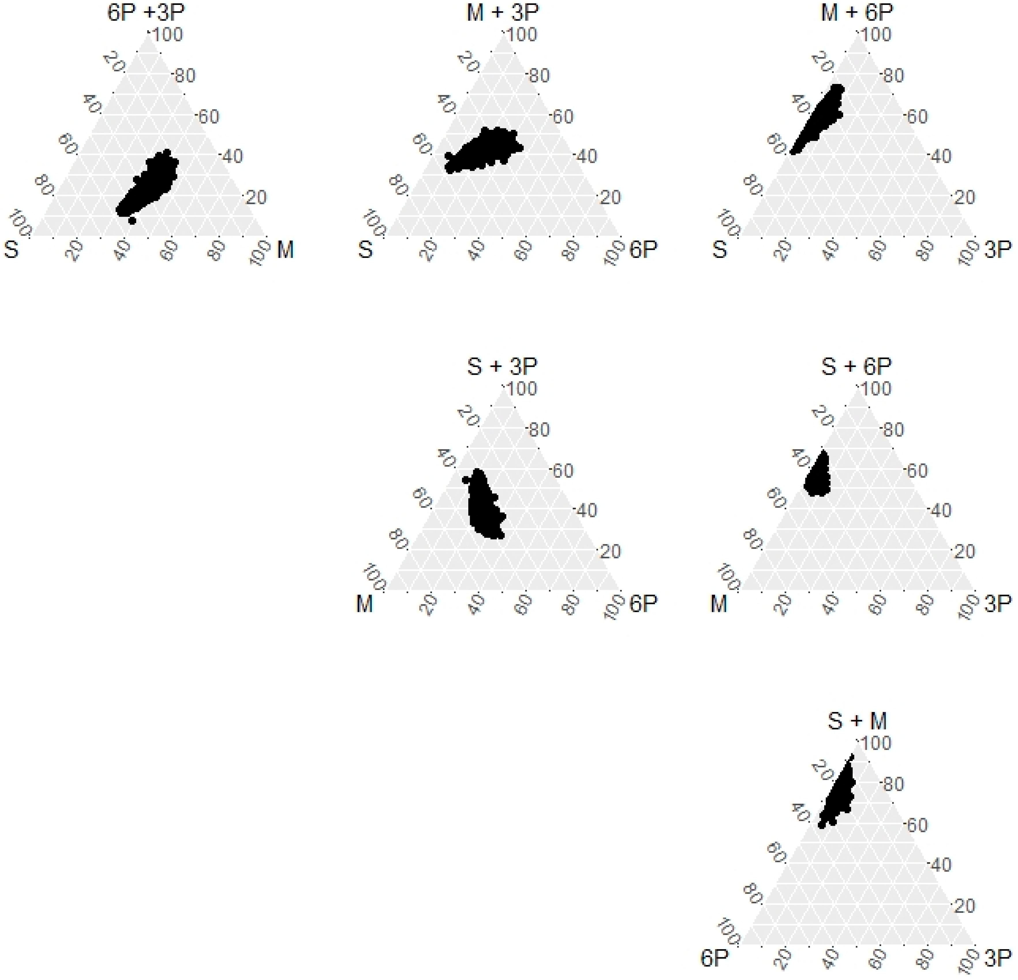 Nutrients 13 00426 g001 Nutrients 13 00426 g001