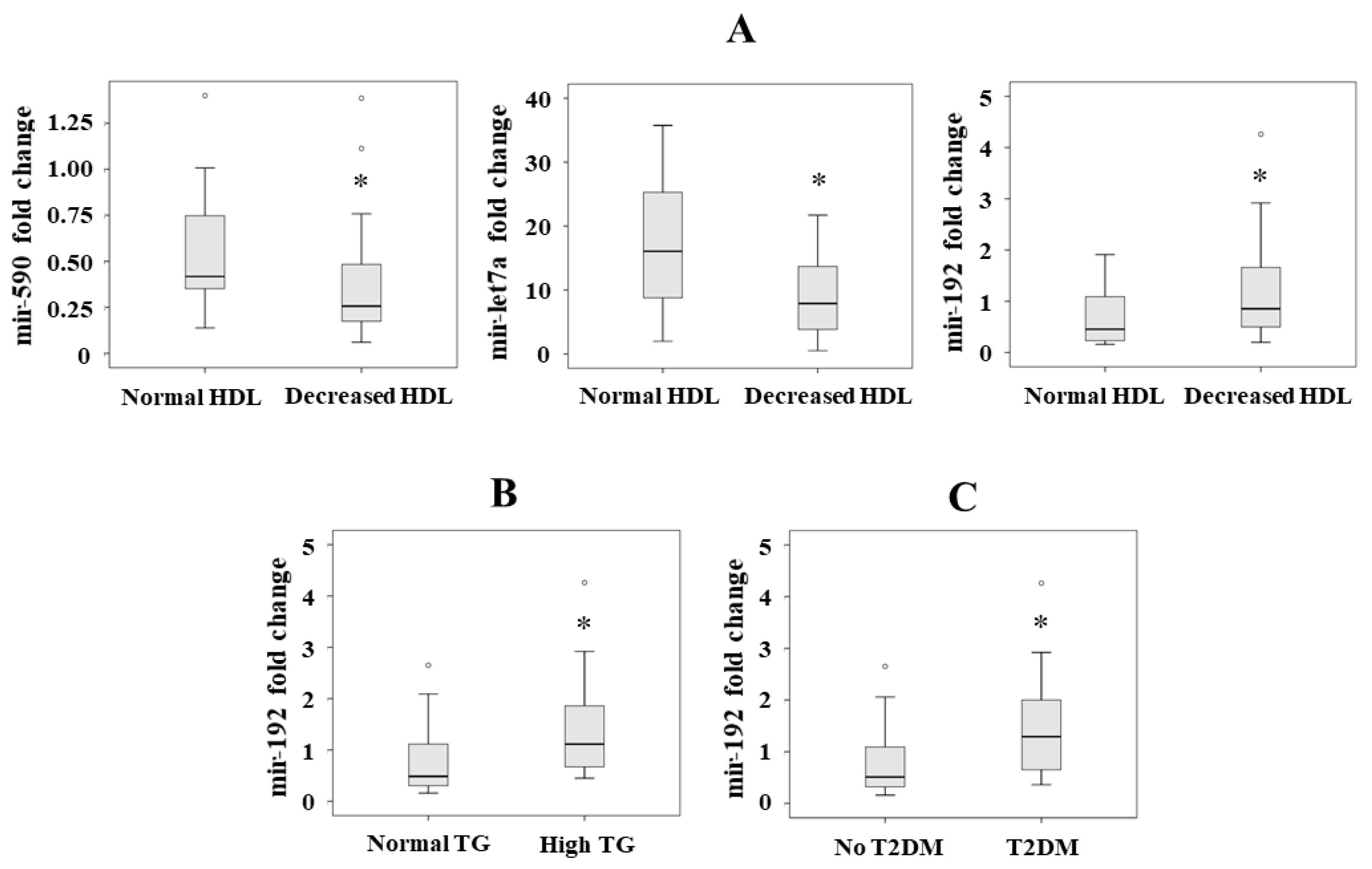 Nutrients 13 00436 g002 Nutrients 13 00436 g002