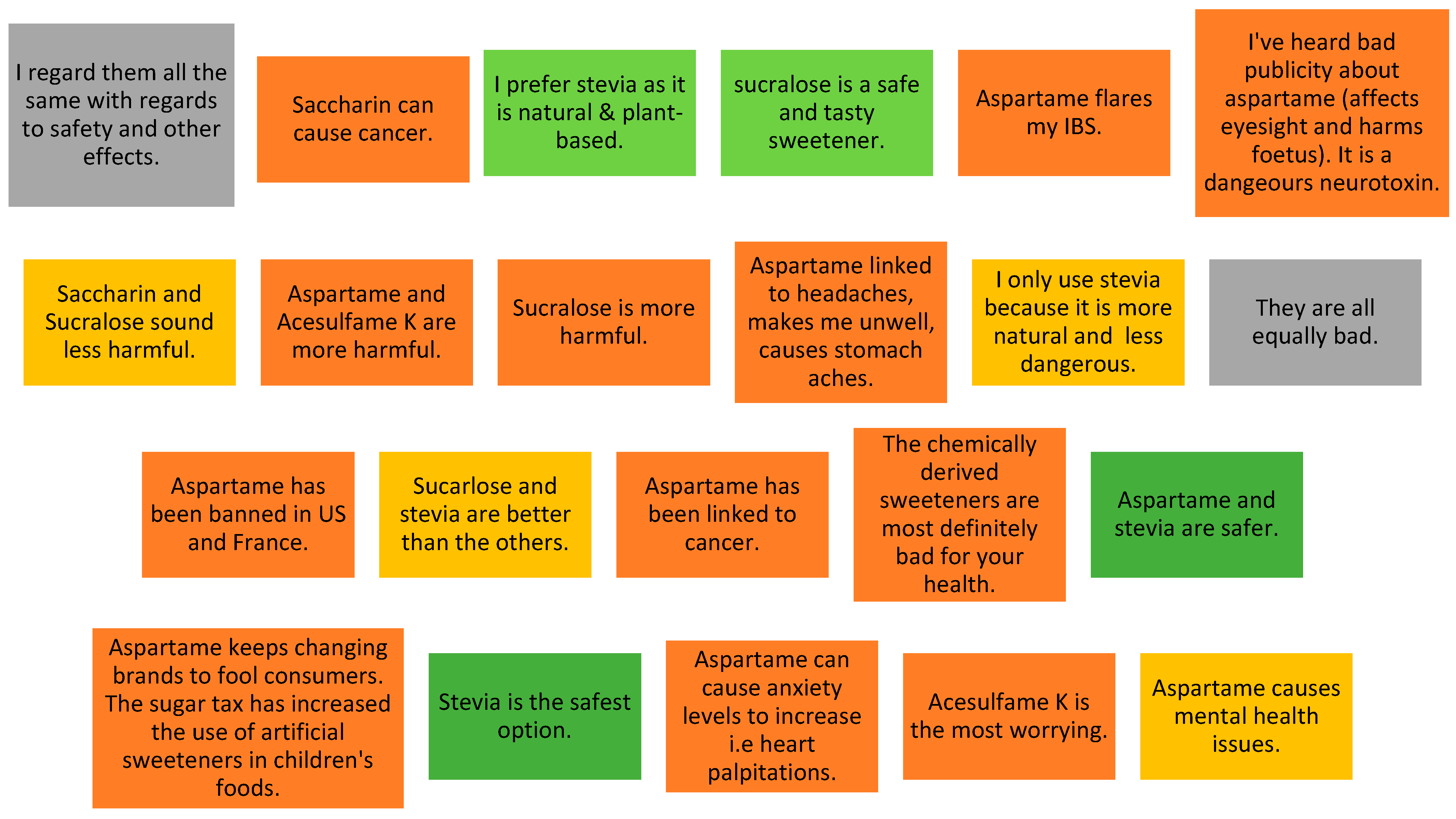 Nutrients 13 00444 g004