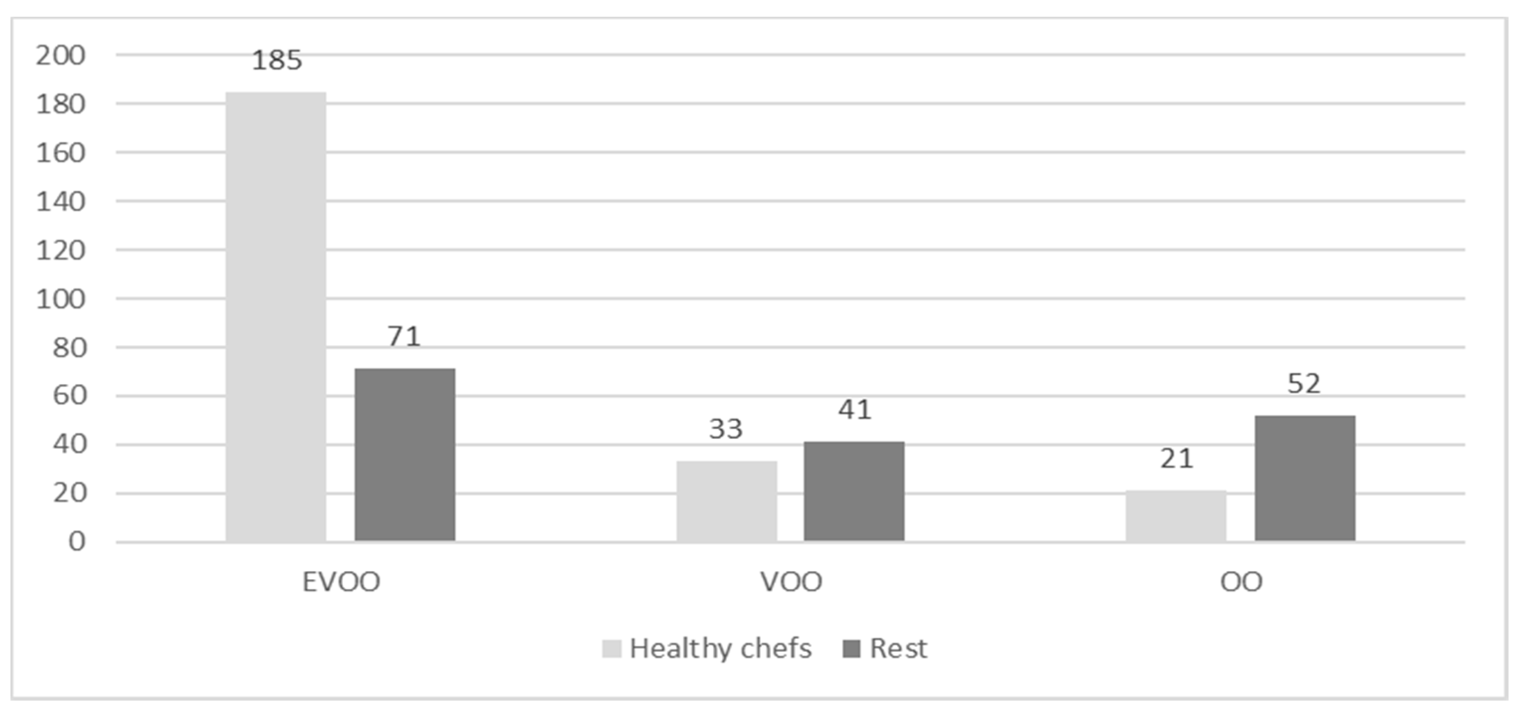 Nutrients 13 00445 g001 Nutrients 13 00445 g001