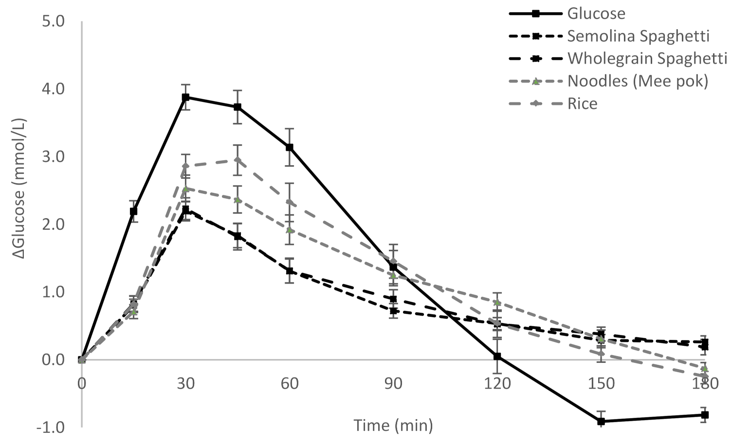 Nutrients 13 00451 g001