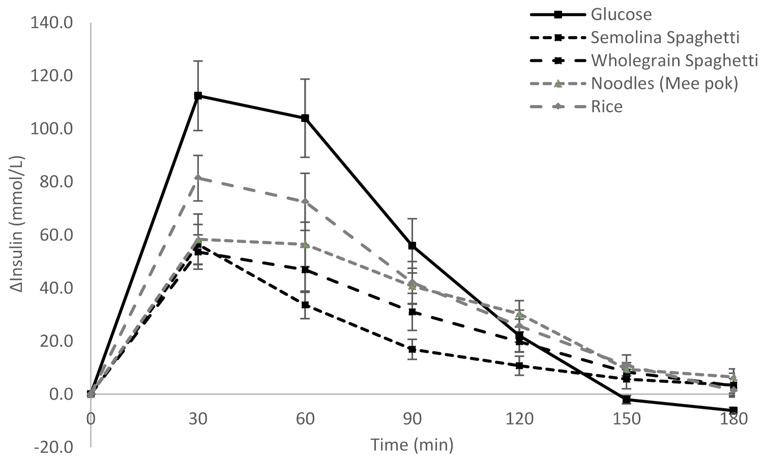 Nutrients 13 00451 g002