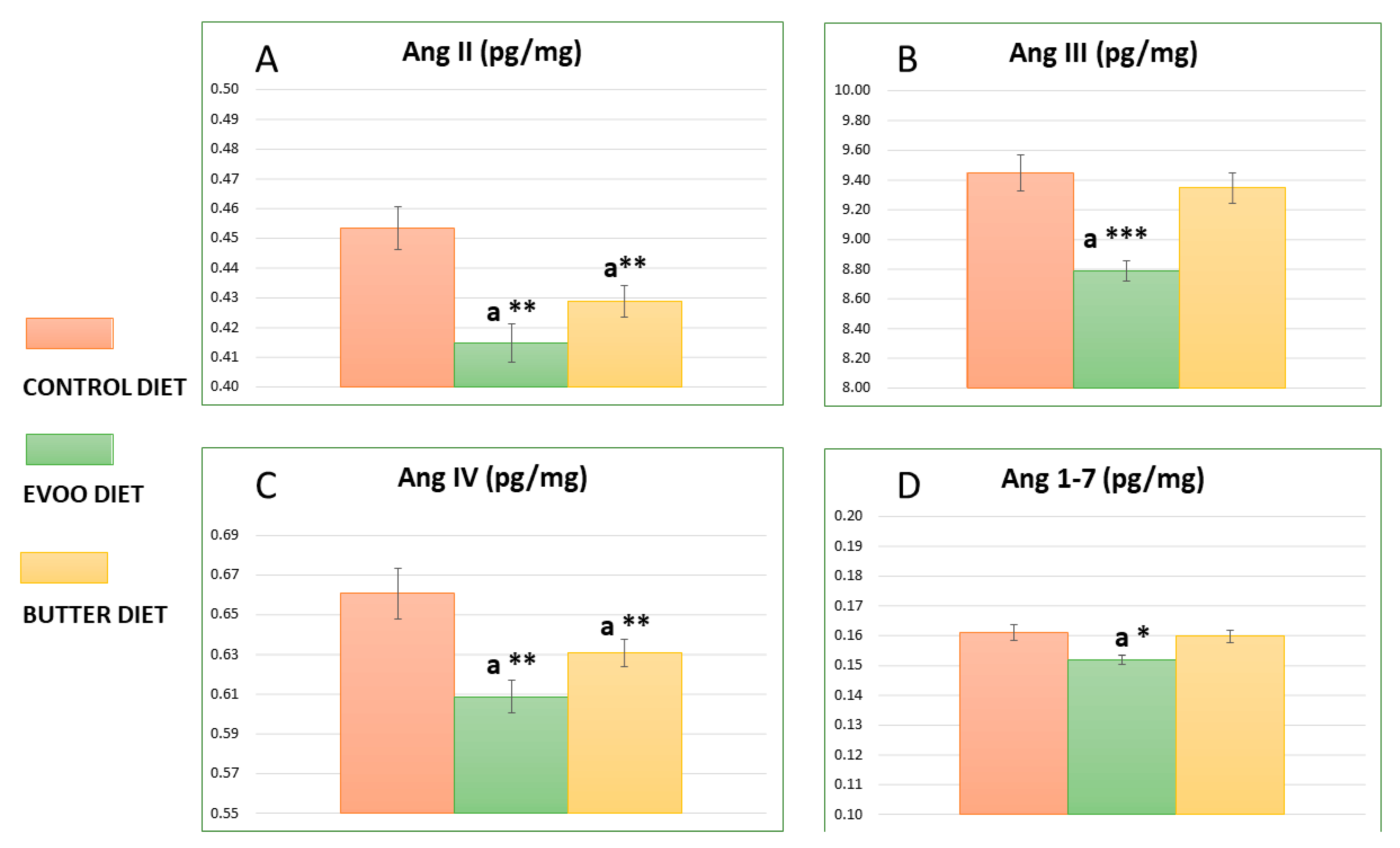 Nutrients 13 00480 g001