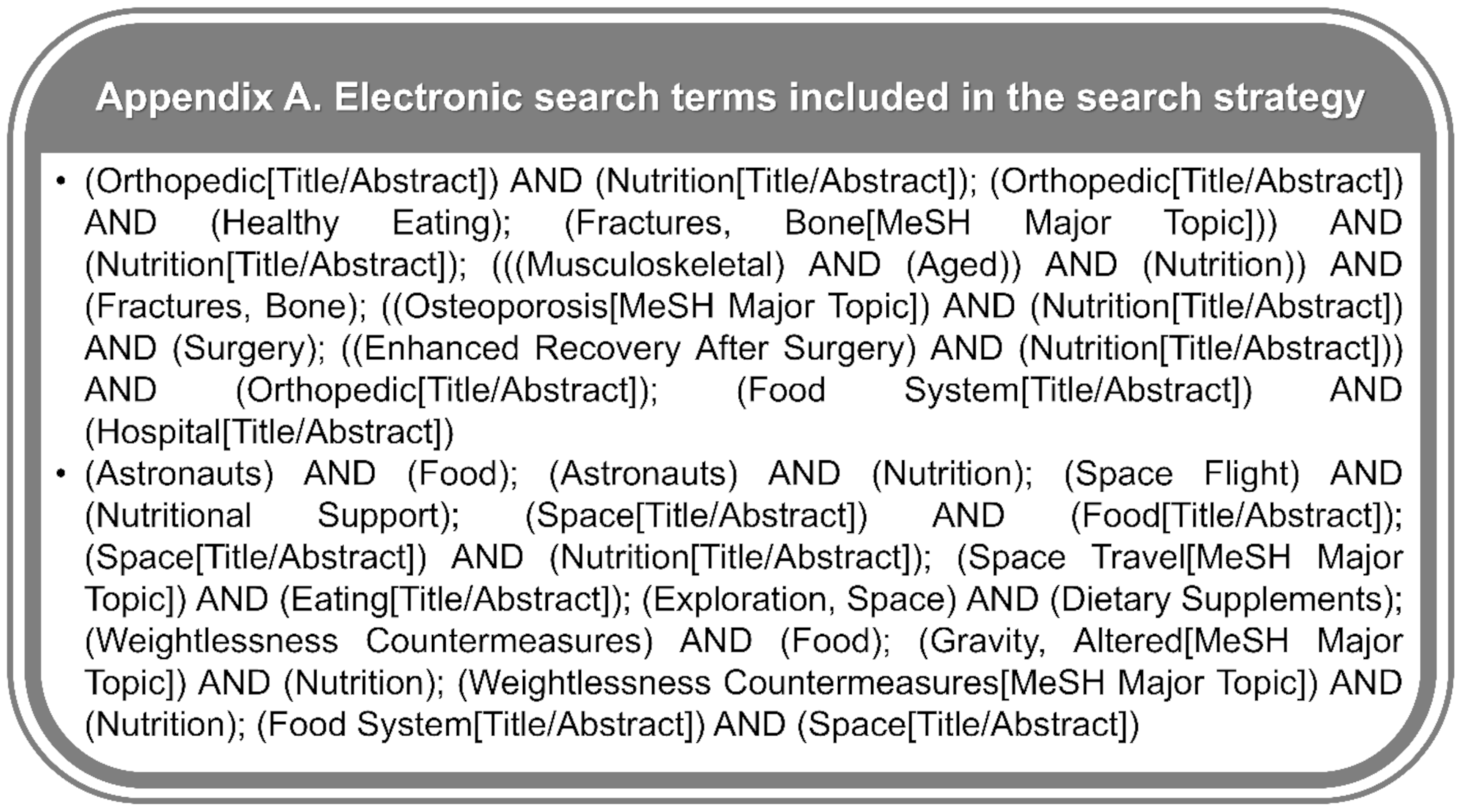 Nutrients 13 00483 g0a1 Nutrients 13 00483 g0a1