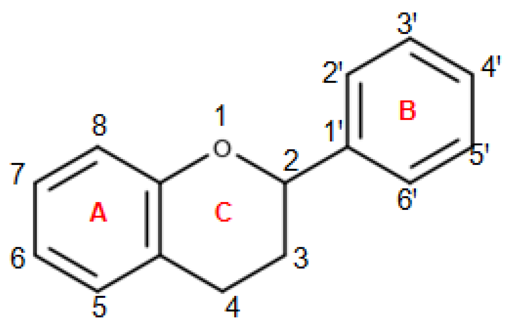 Nutrients 13 00494 g003 Nutrients 13 00494 g003