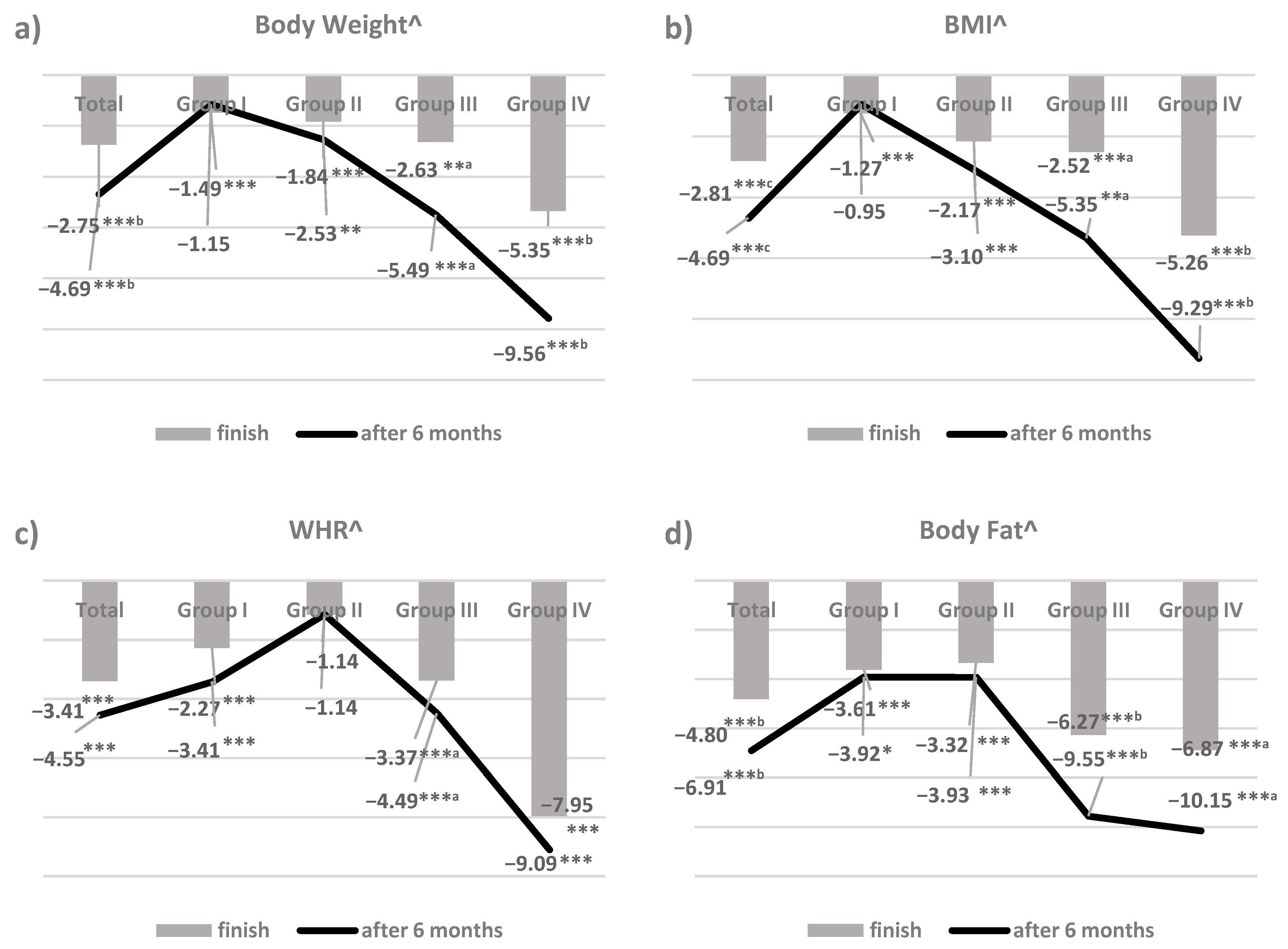 Nutrients 13 00532 g001