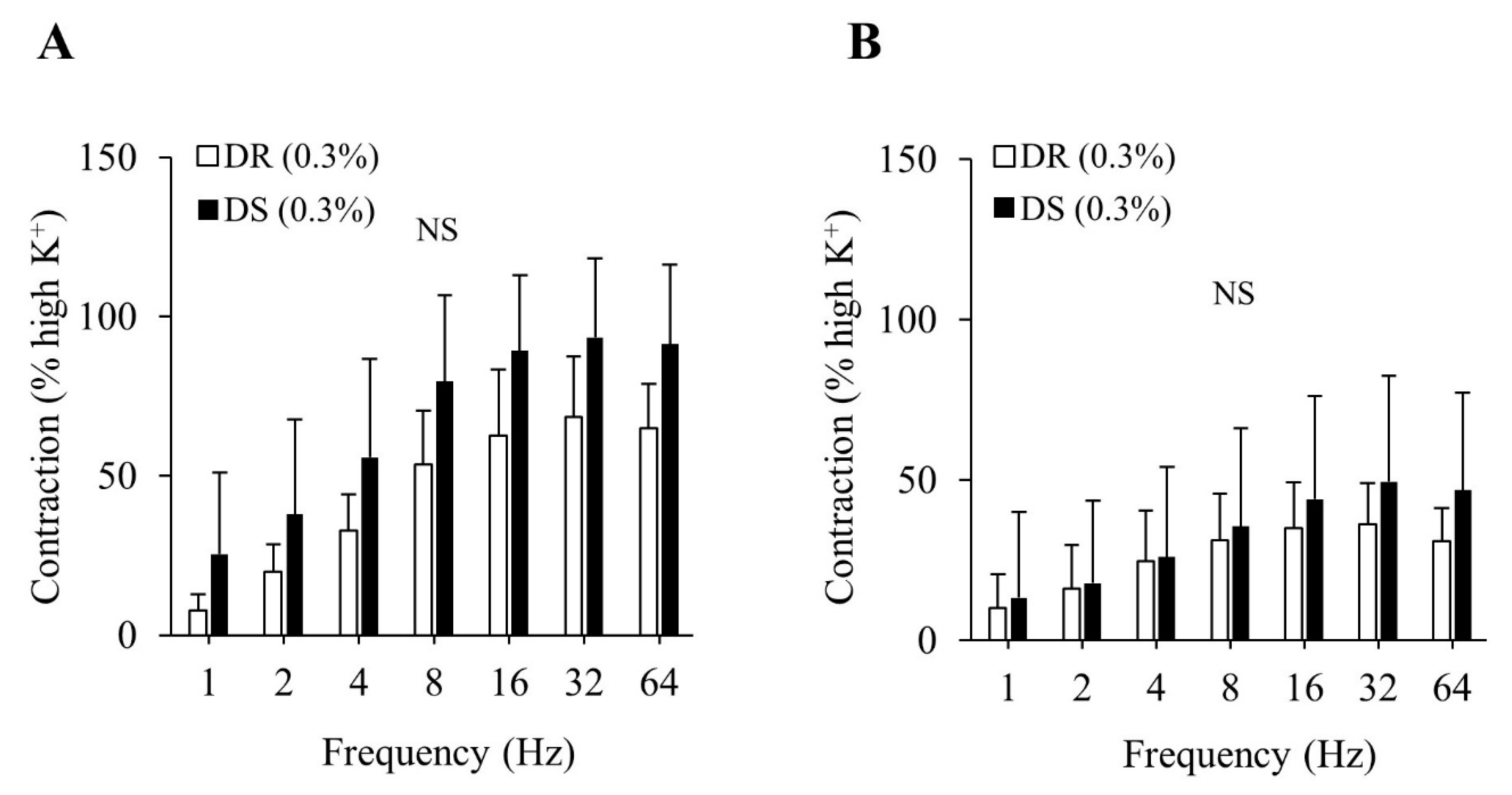 Nutrients 13 00539 g002 Nutrients 13 00539 g002