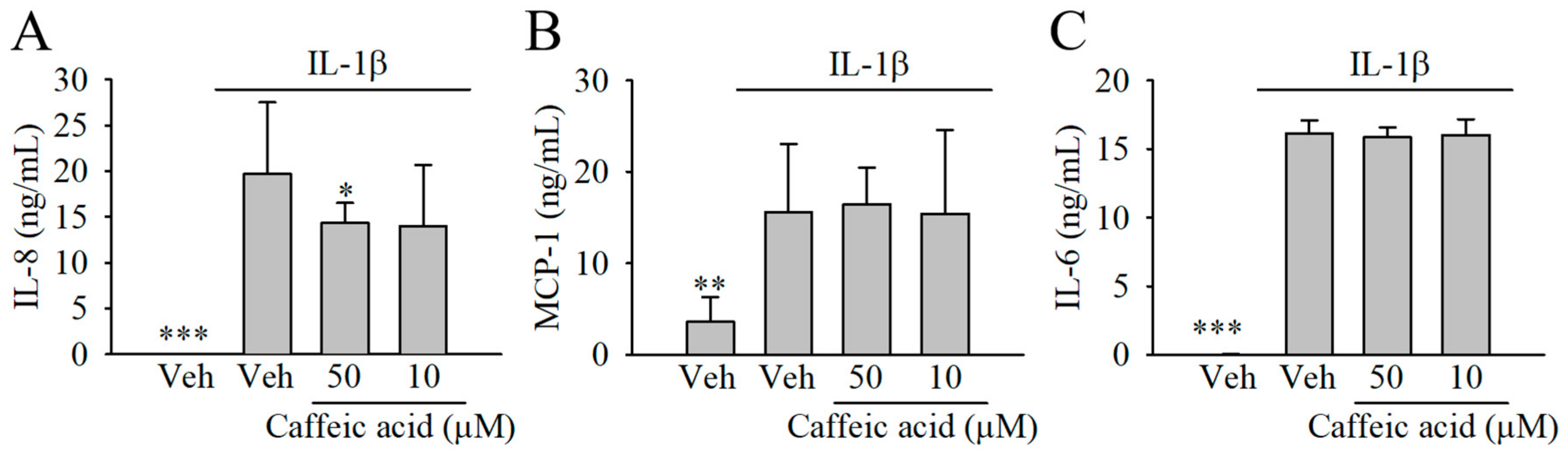 Nutrients 13 00554 g004