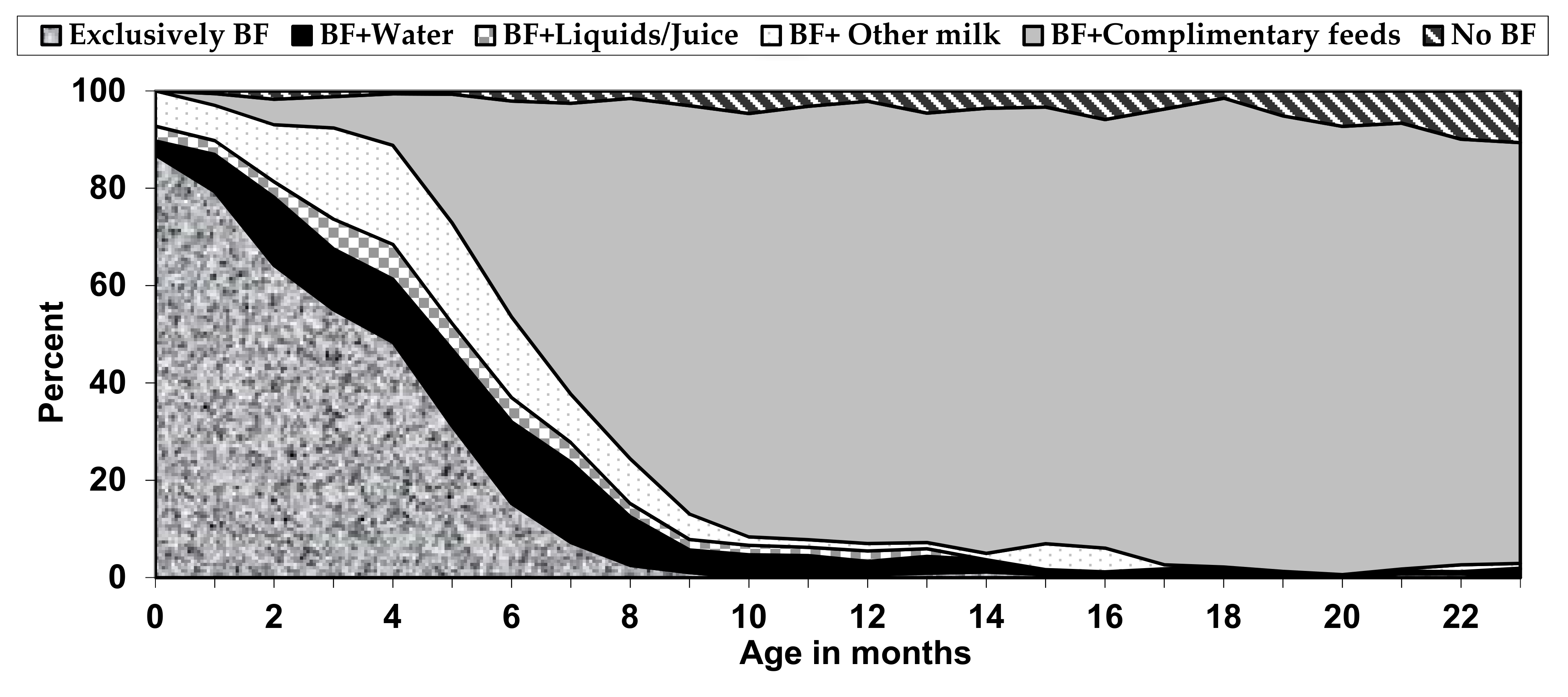 Nutrients 13 00557 g001