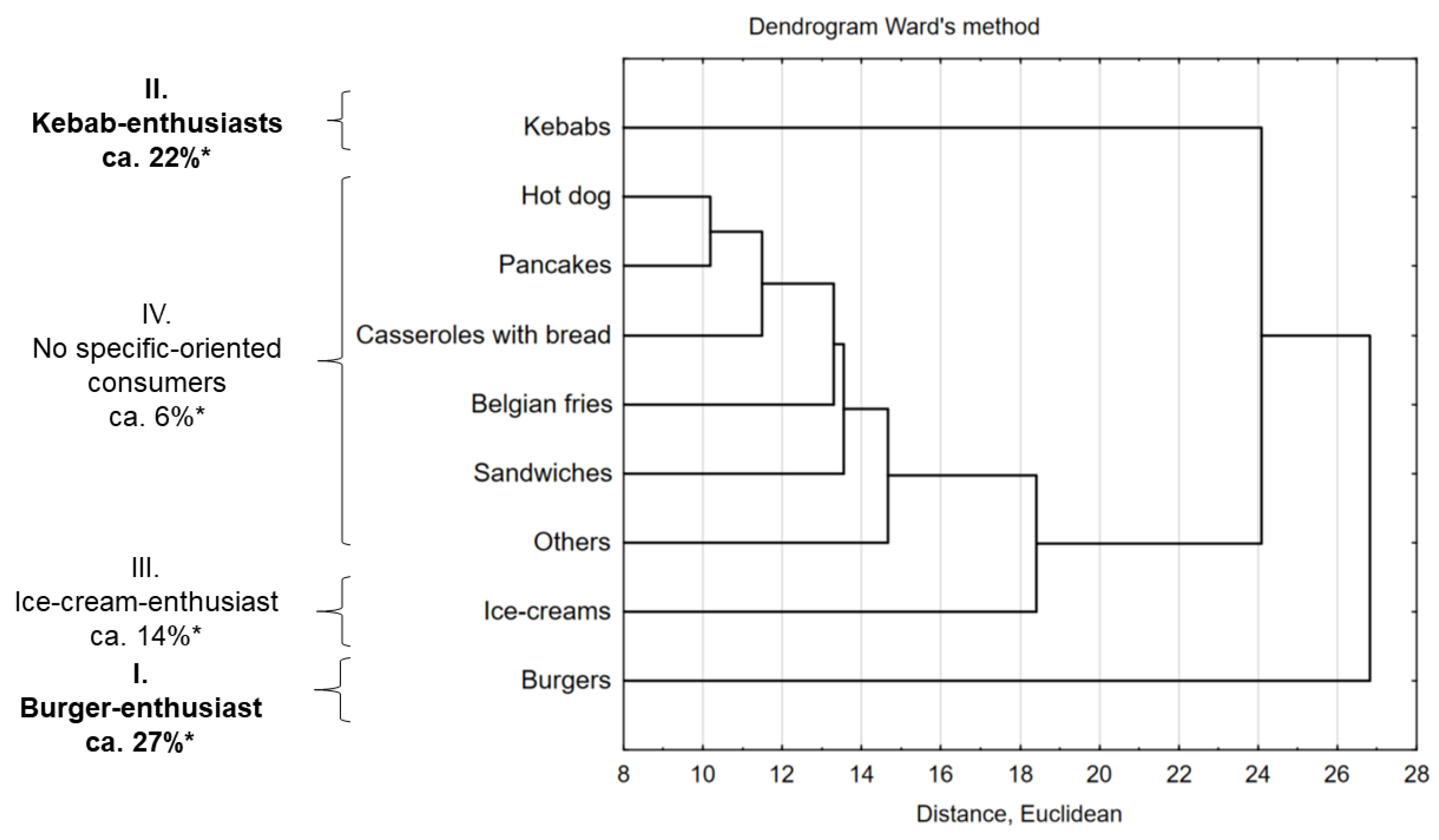 Nutrients 13 00594 g001 Nutrients 13 00594 g001