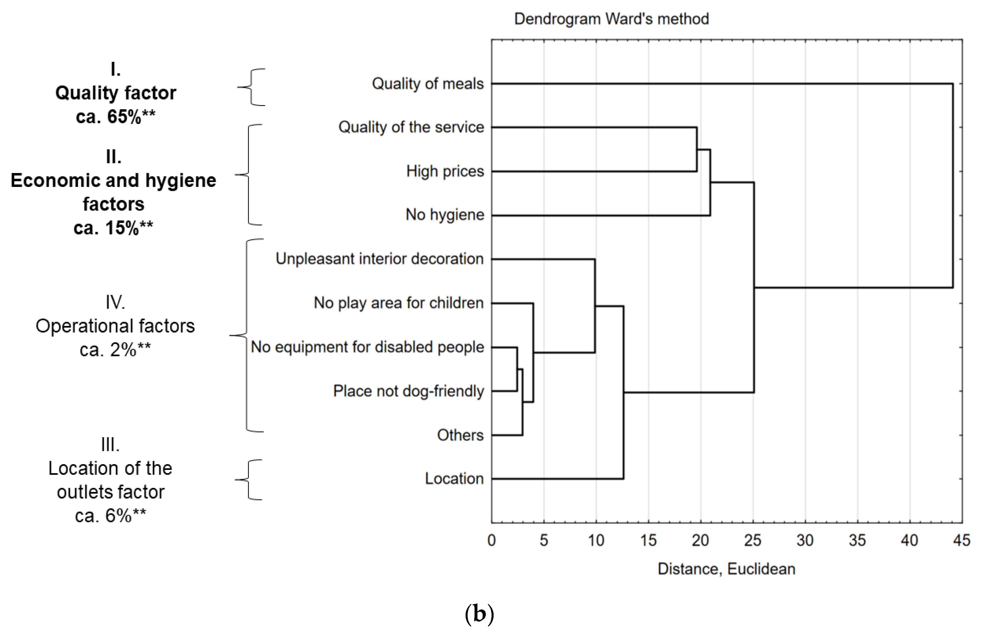 Nutrients 13 00594 g002b Nutrients 13 00594 g002b