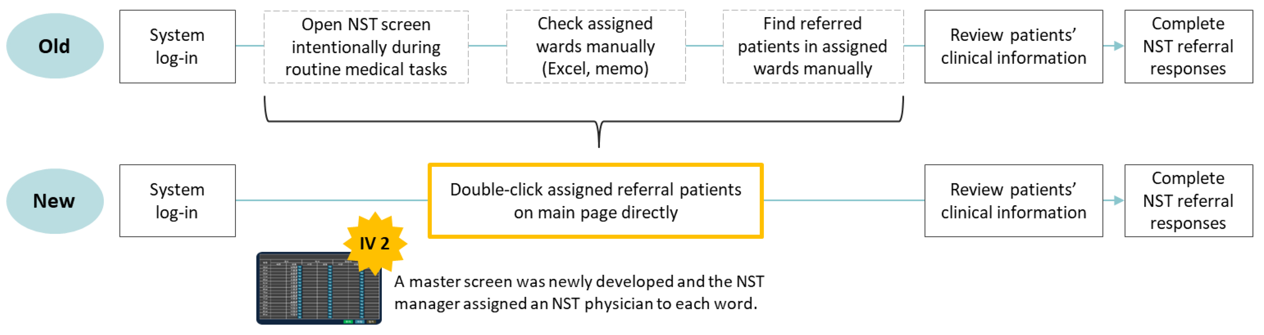 Nutrients 13 00595 g004 Nutrients 13 00595 g004