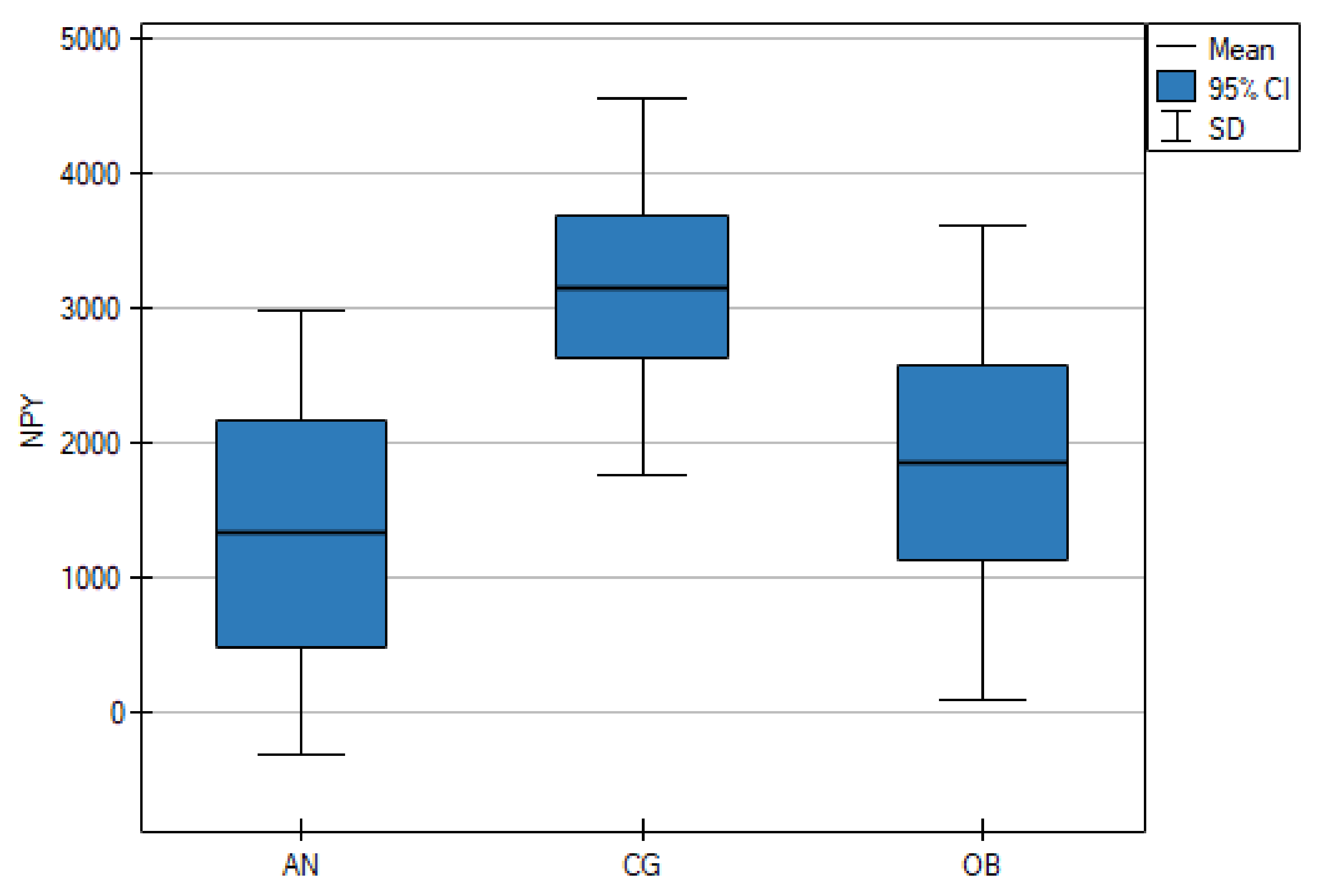 Nutrients 13 00598 g001 Nutrients 13 00598 g001