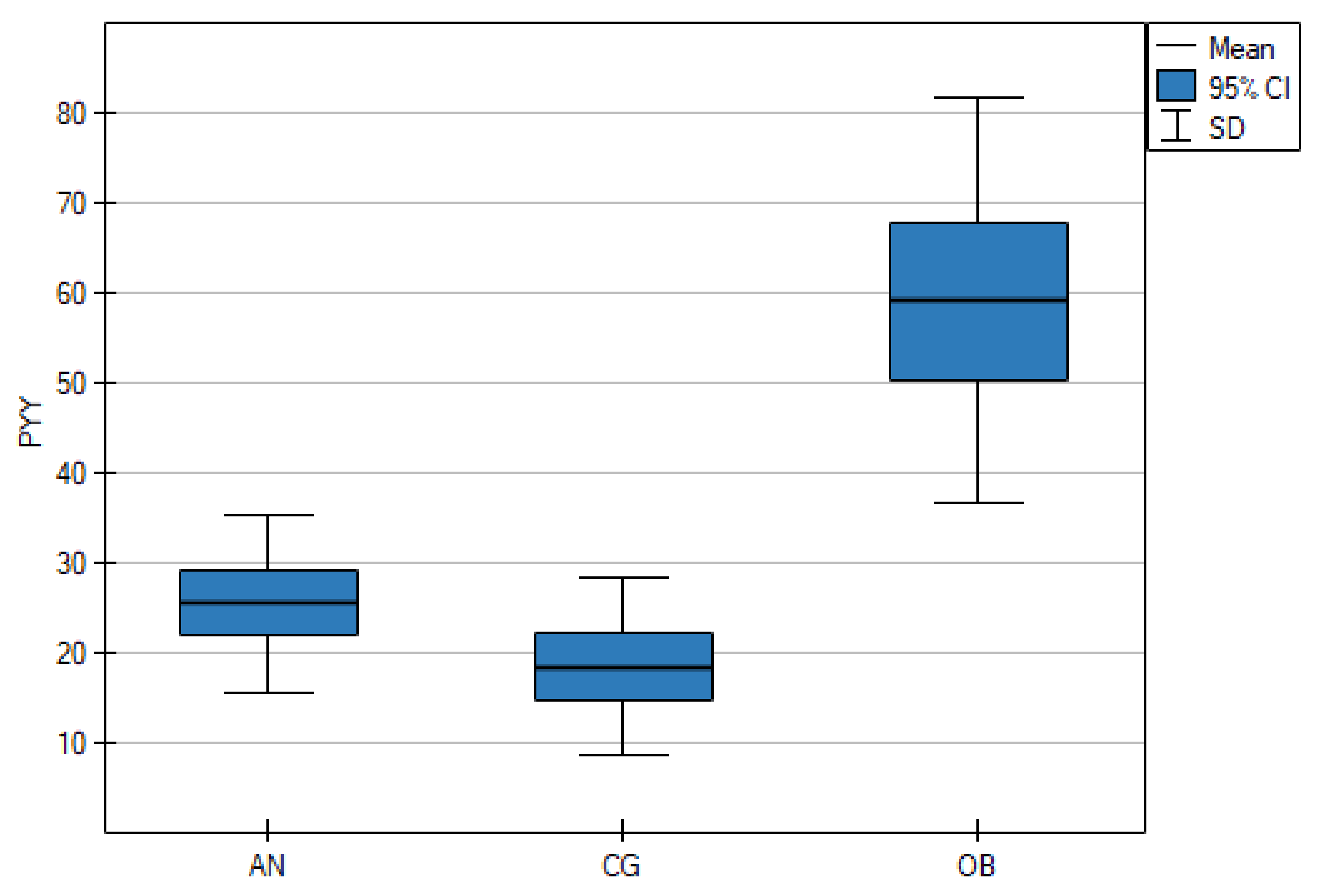Nutrients 13 00598 g002 Nutrients 13 00598 g002