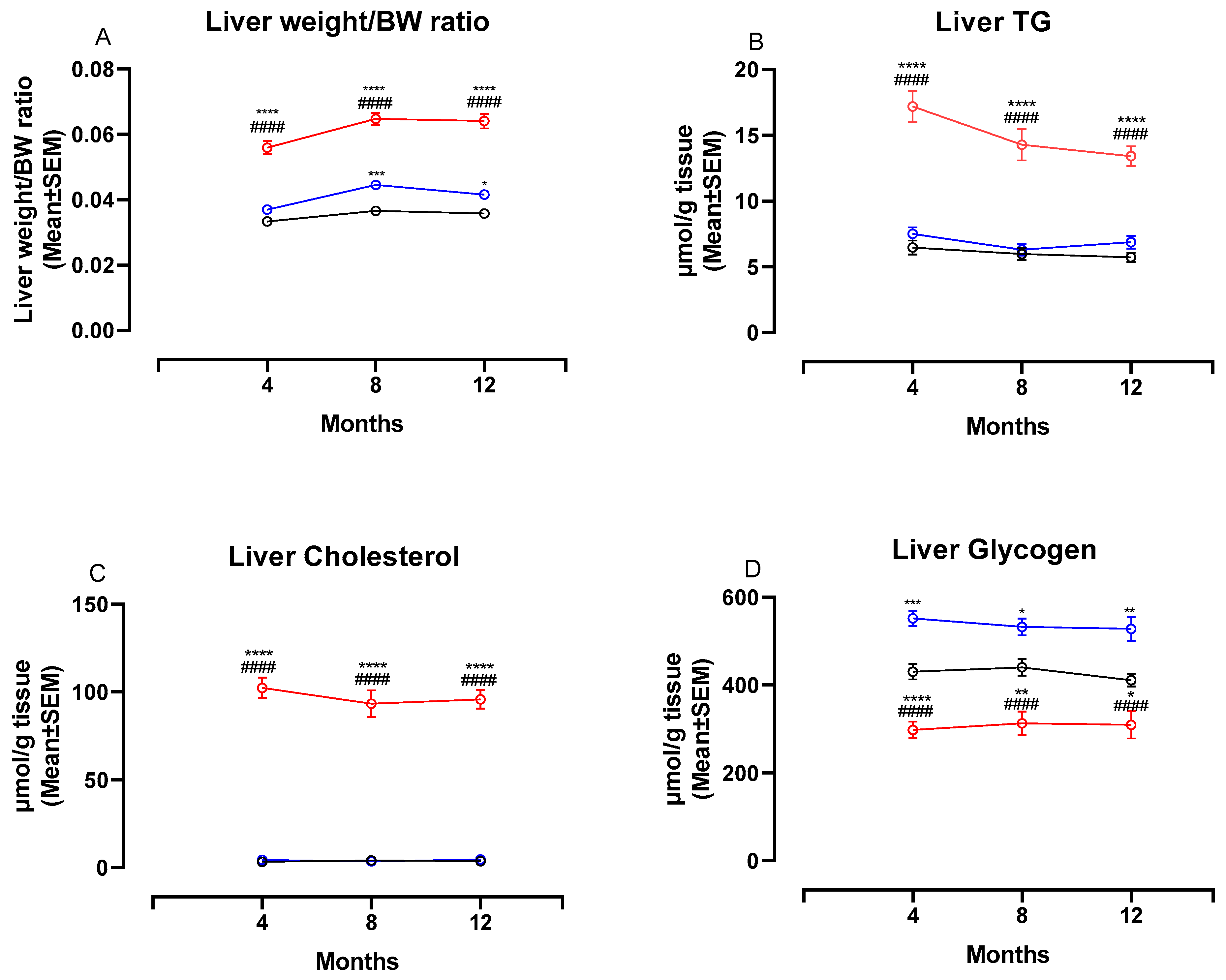 Nutrients 13 00604 g004 Nutrients 13 00604 g004