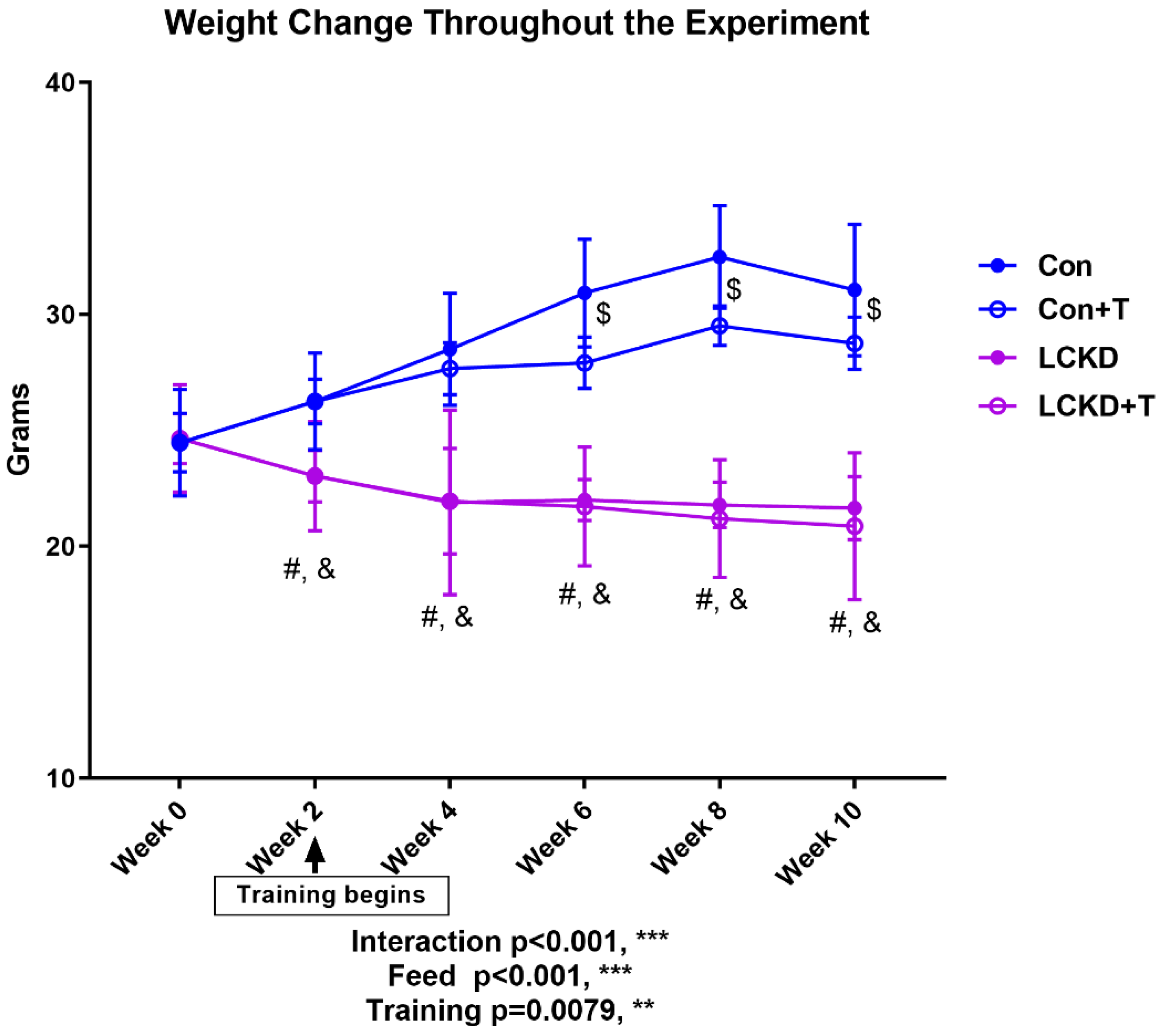 Nutrients 13 00611 g001 Nutrients 13 00611 g001