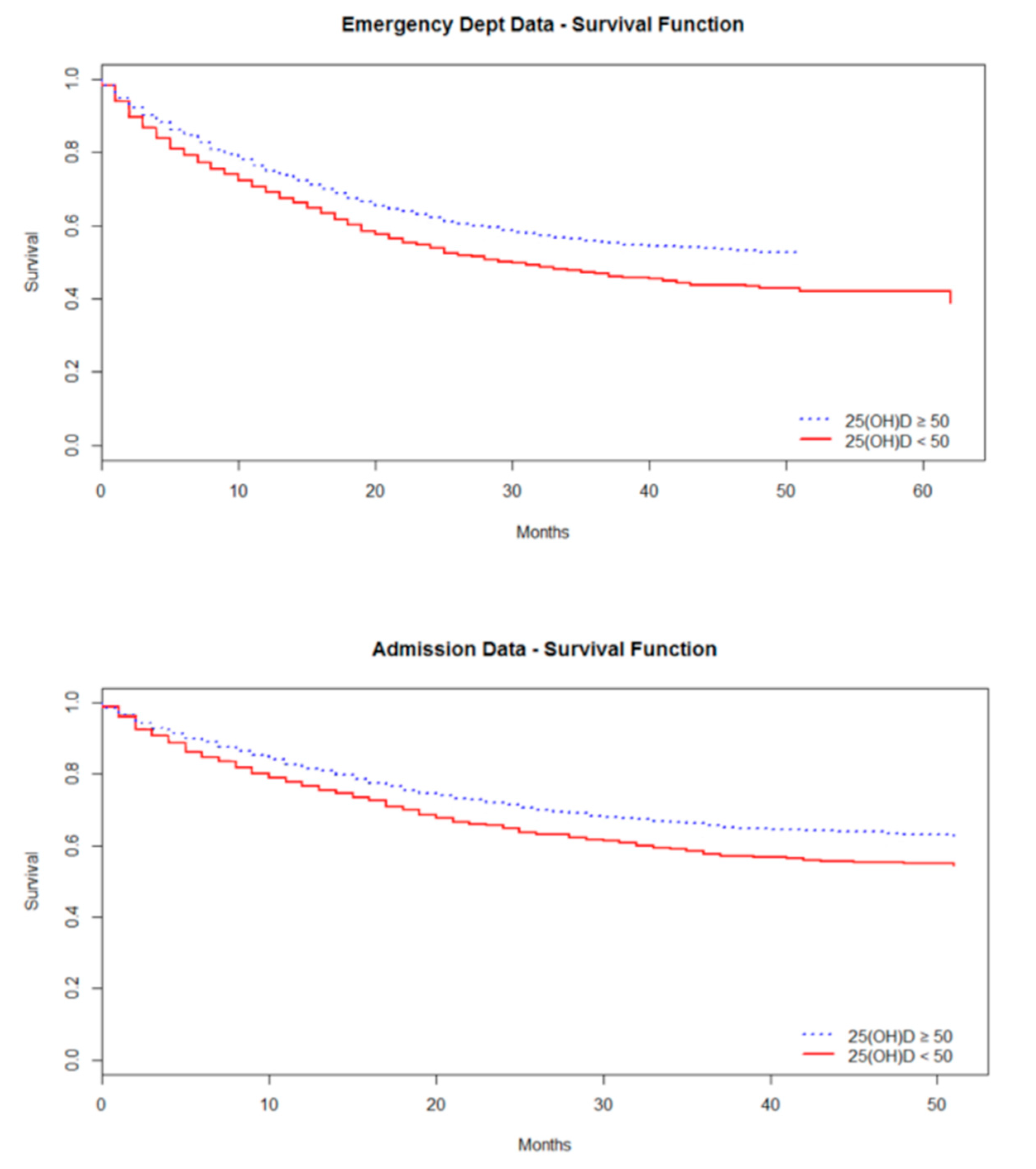 Nutrients 13 00616 g002 Nutrients 13 00616 g002